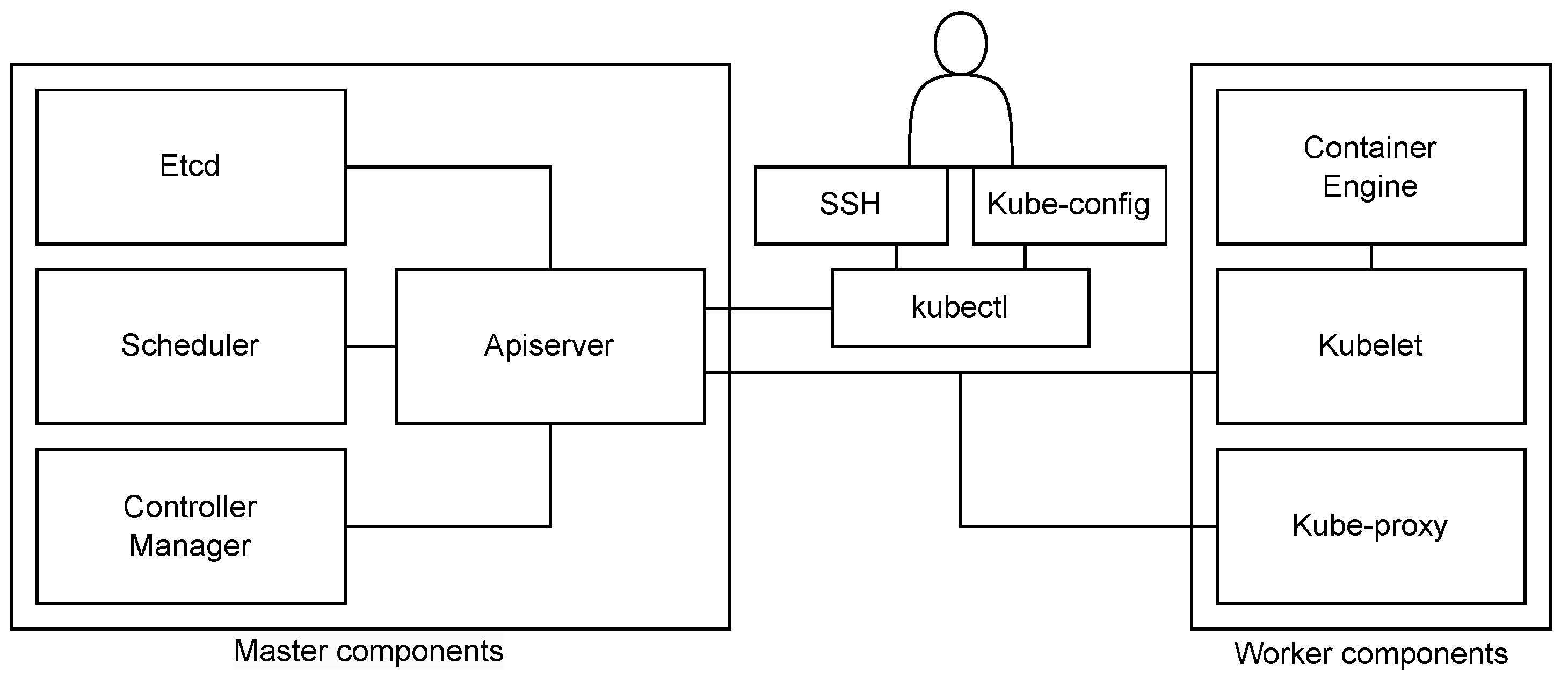 Sensors 23 04008 g003