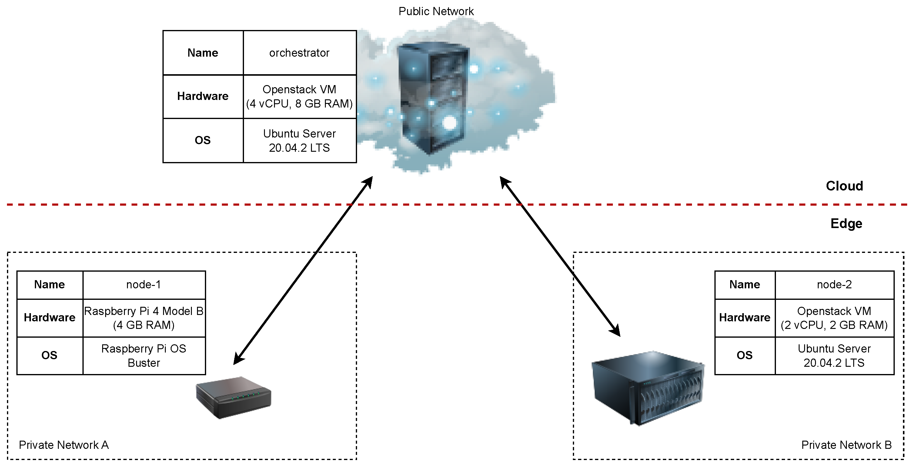 Sensors 23 04008 g006