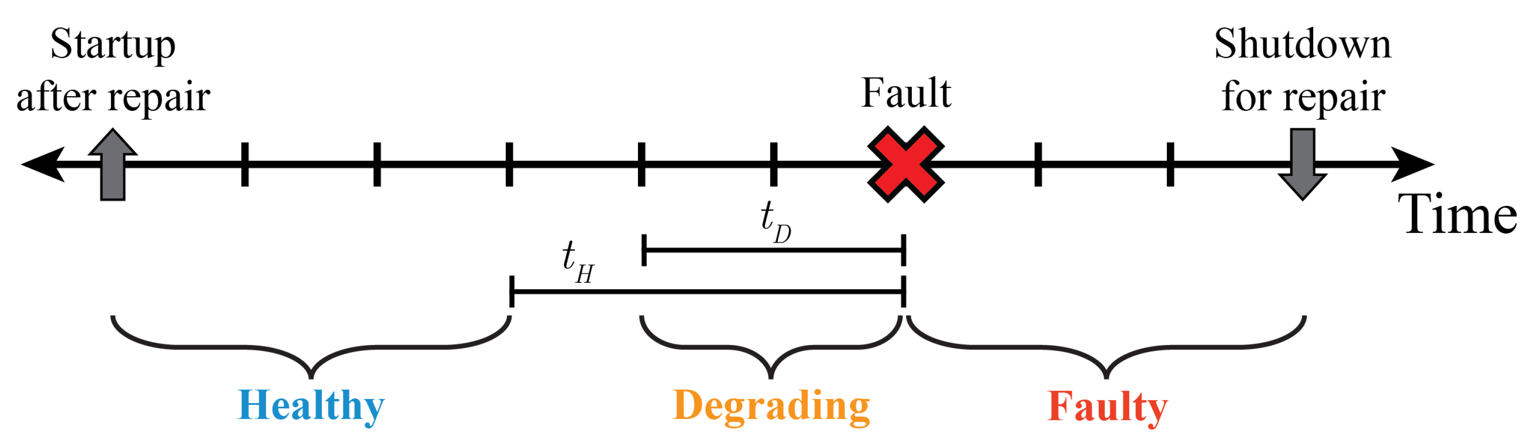 Sensors 23 04009 g004 Sensors 23 04009 g004