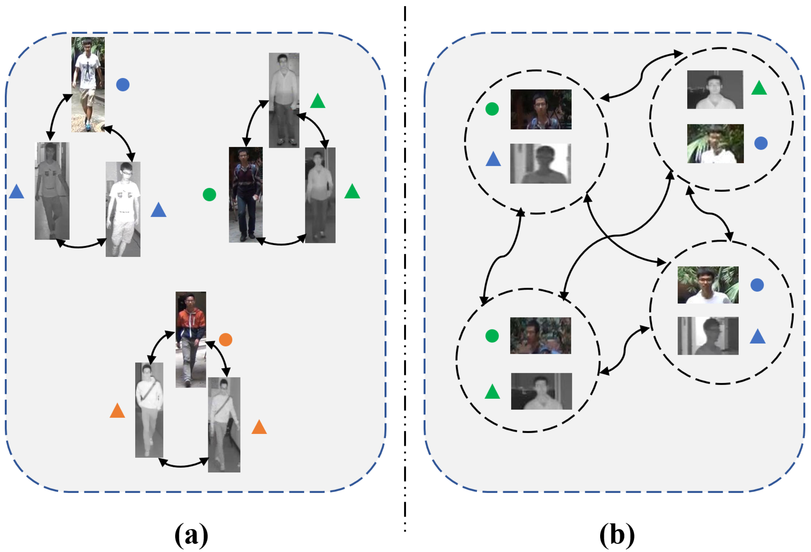 Sensors 23 04011 g001