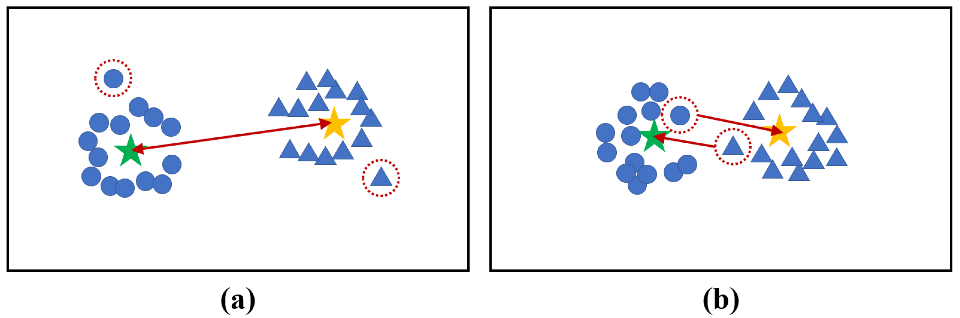 Sensors 23 04011 g003