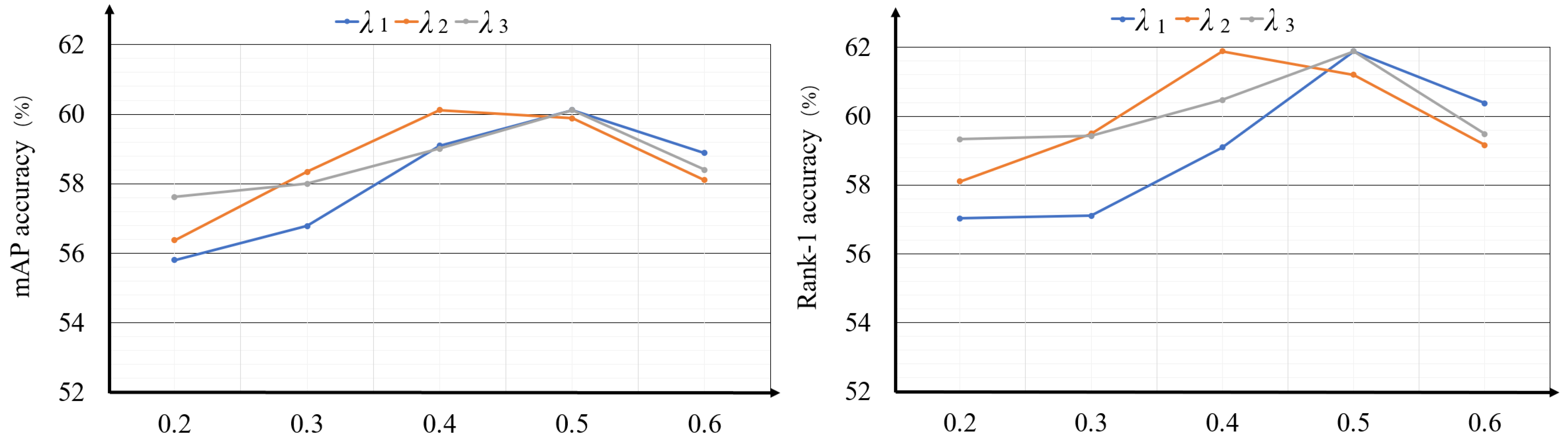 Sensors 23 04011 g006
