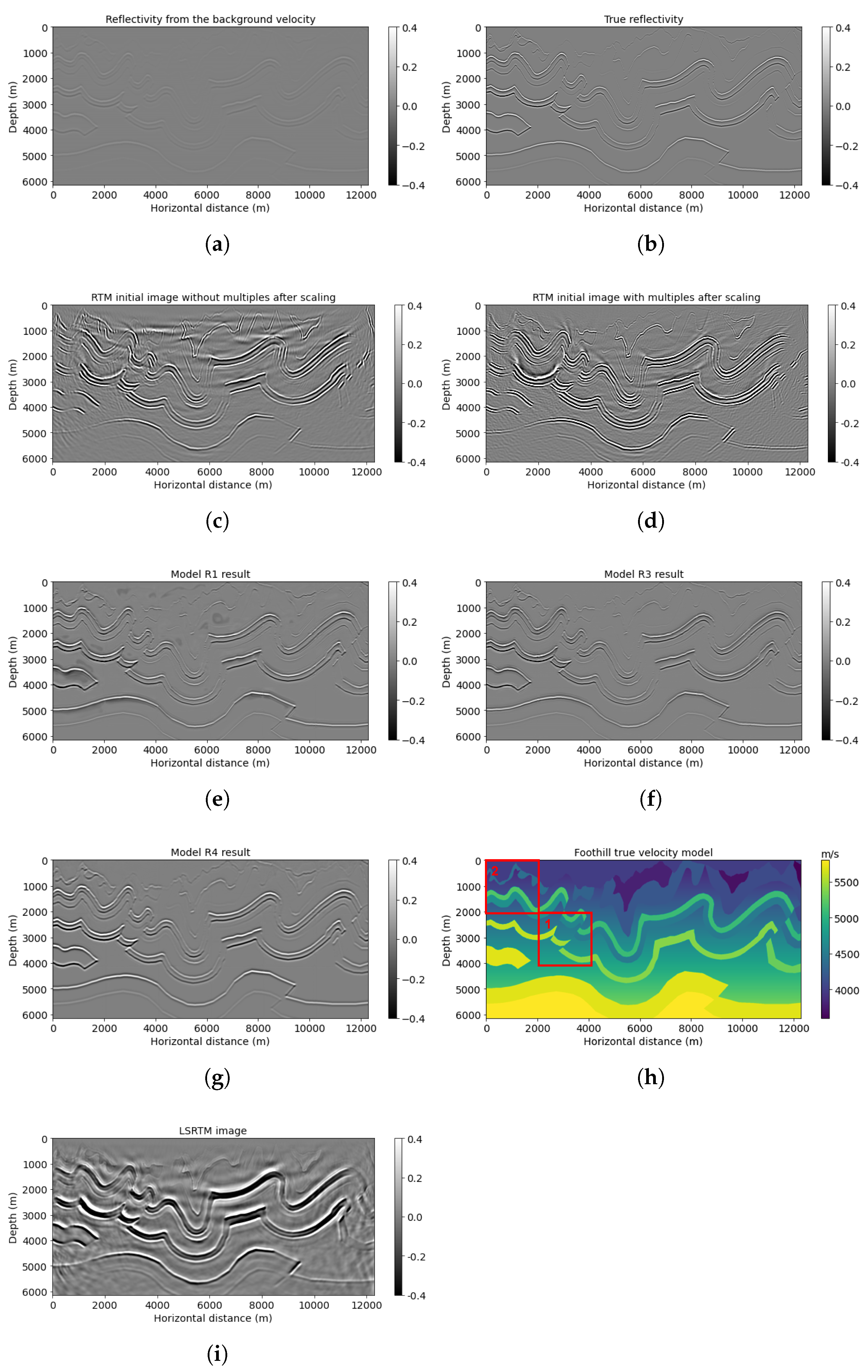 Sensors 23 04012 g005 Sensors 23 04012 g005