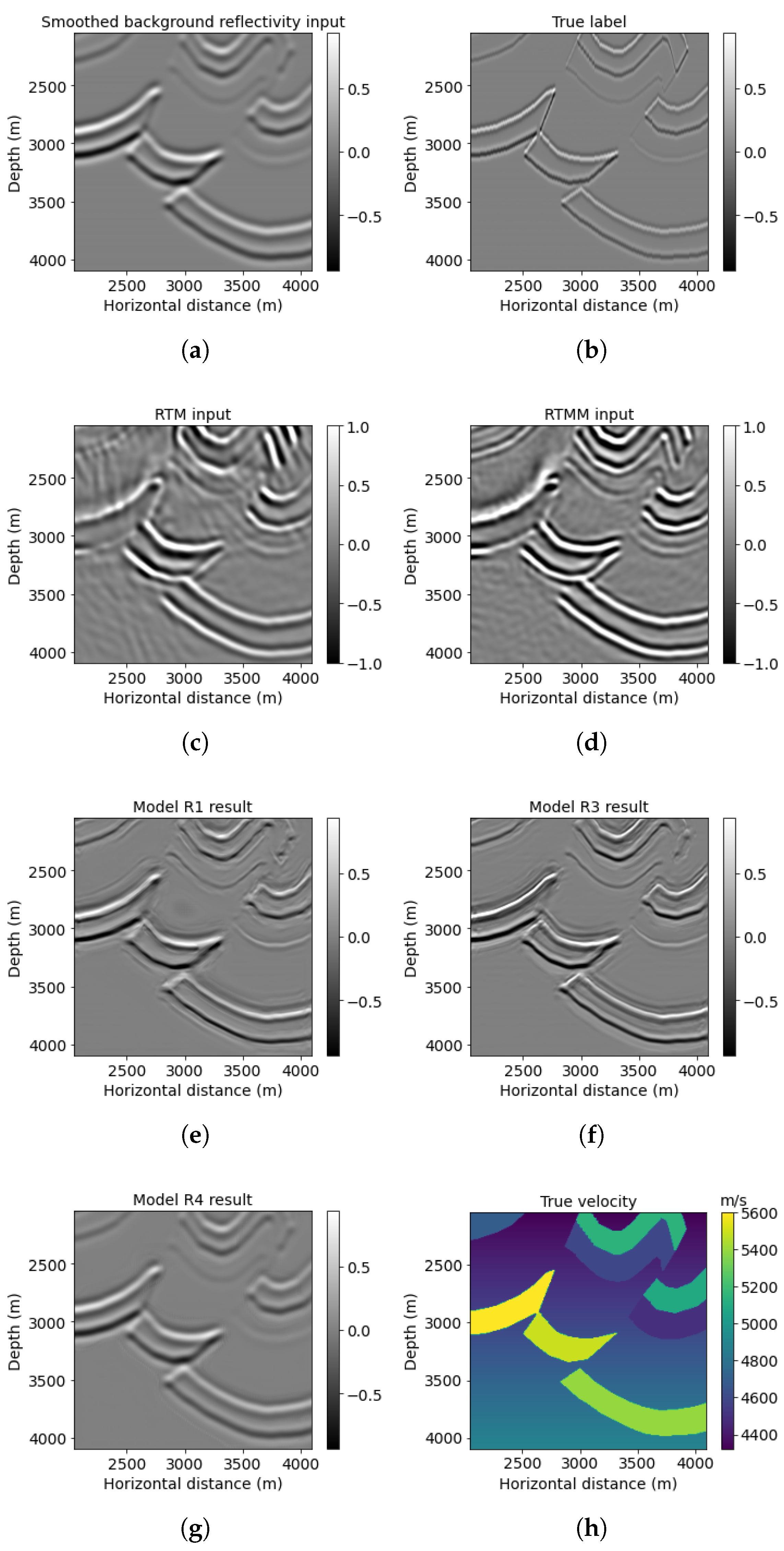 Sensors 23 04012 g007 Sensors 23 04012 g007