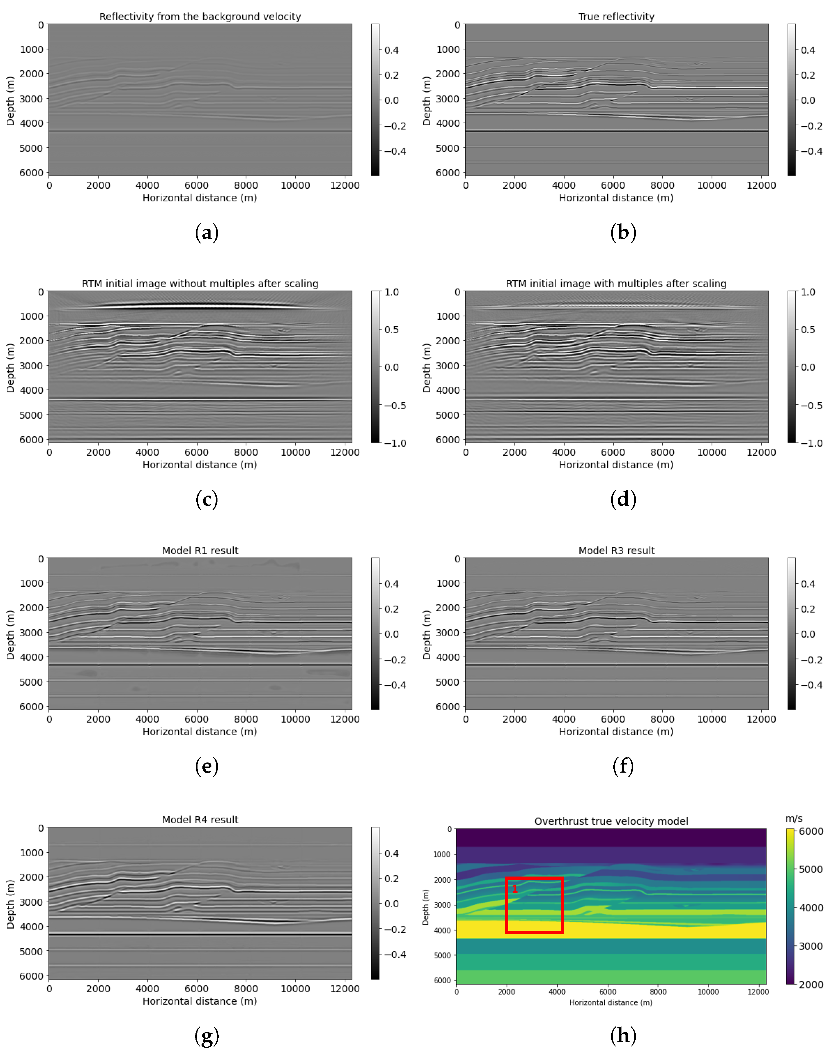 Sensors 23 04012 g010 Sensors 23 04012 g010