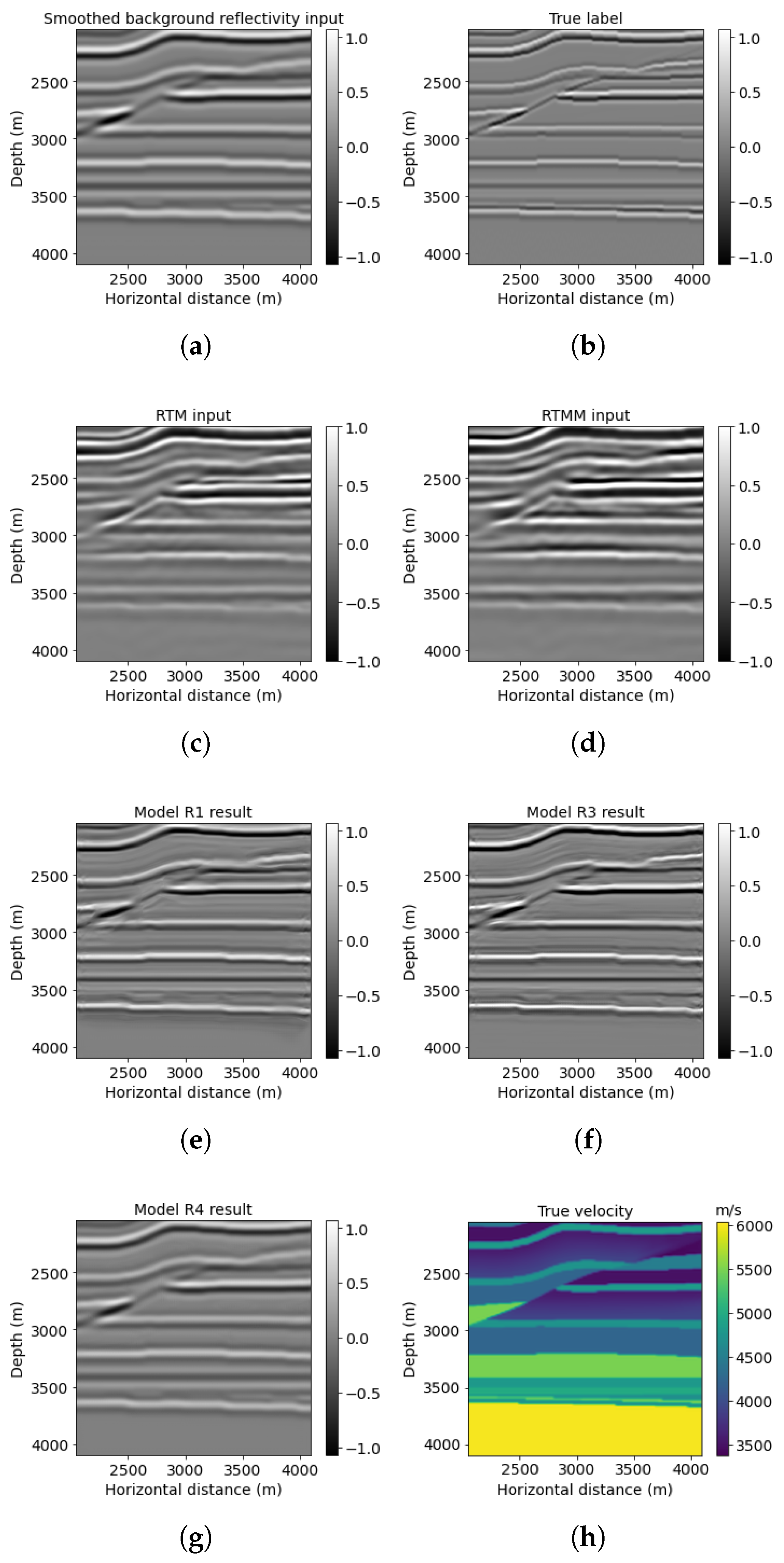 Sensors 23 04012 g011 Sensors 23 04012 g011