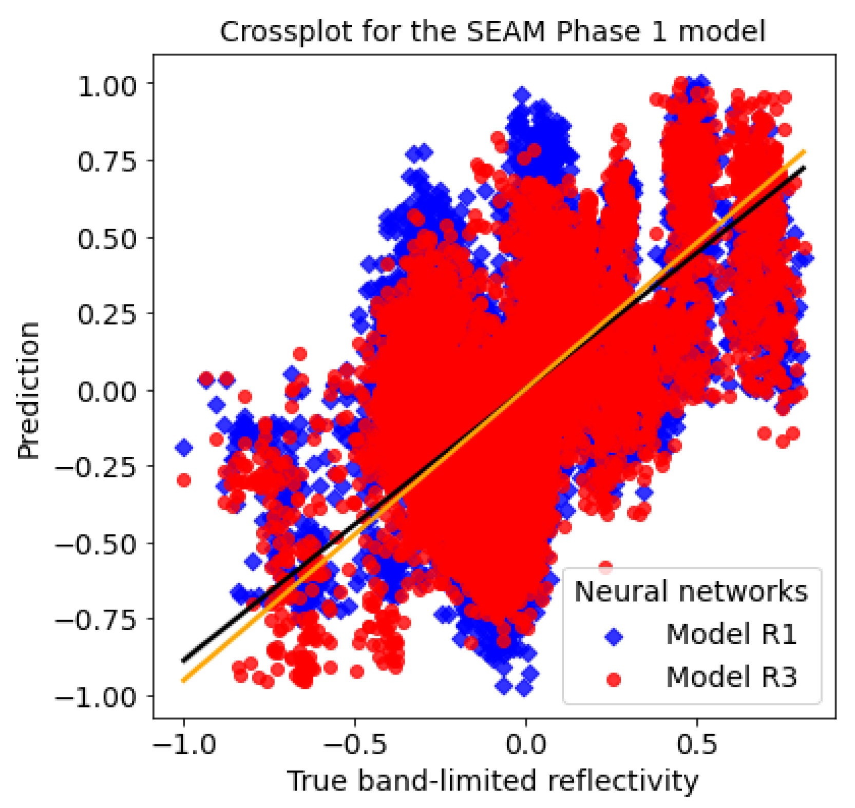 Sensors 23 04012 g014 Sensors 23 04012 g014