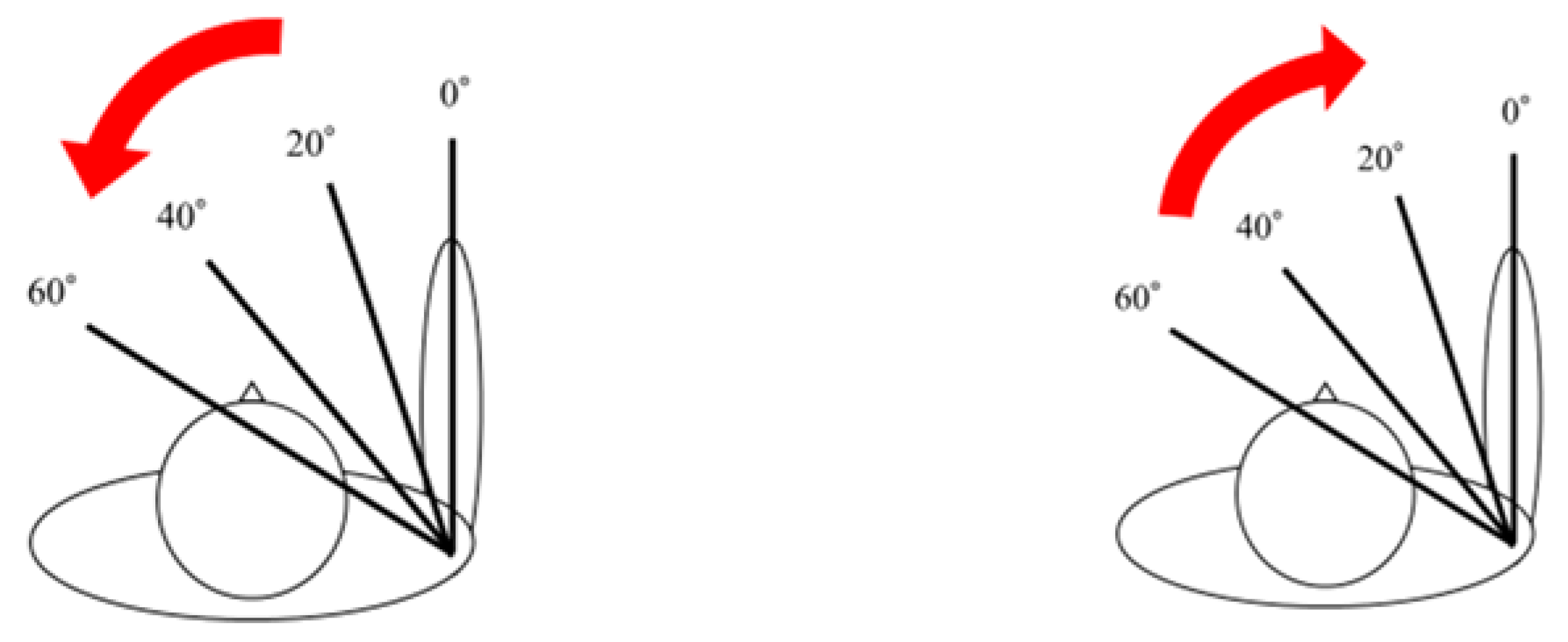 Sensors 23 04015 g003 Sensors 23 04015 g003