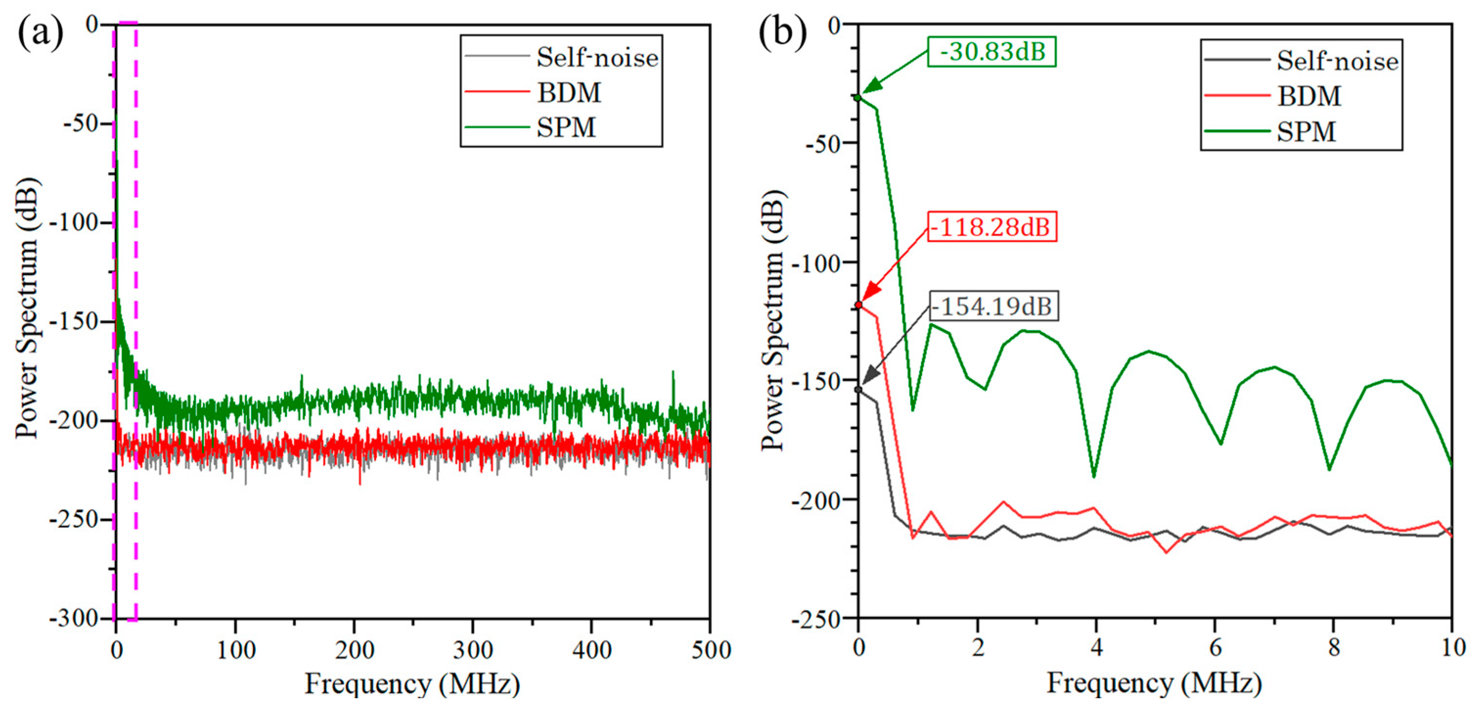 Sensors 23 04020 g004 Sensors 23 04020 g004
