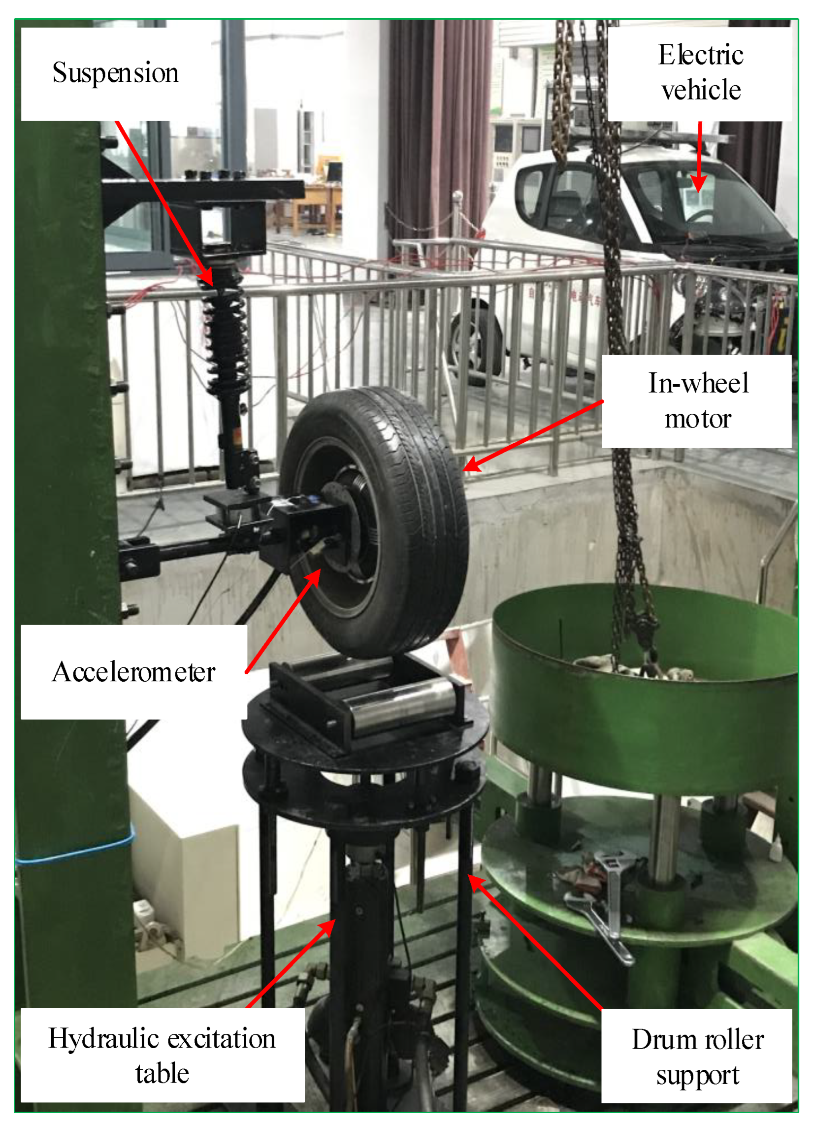 Sensors 23 04021 g003 Sensors 23 04021 g003