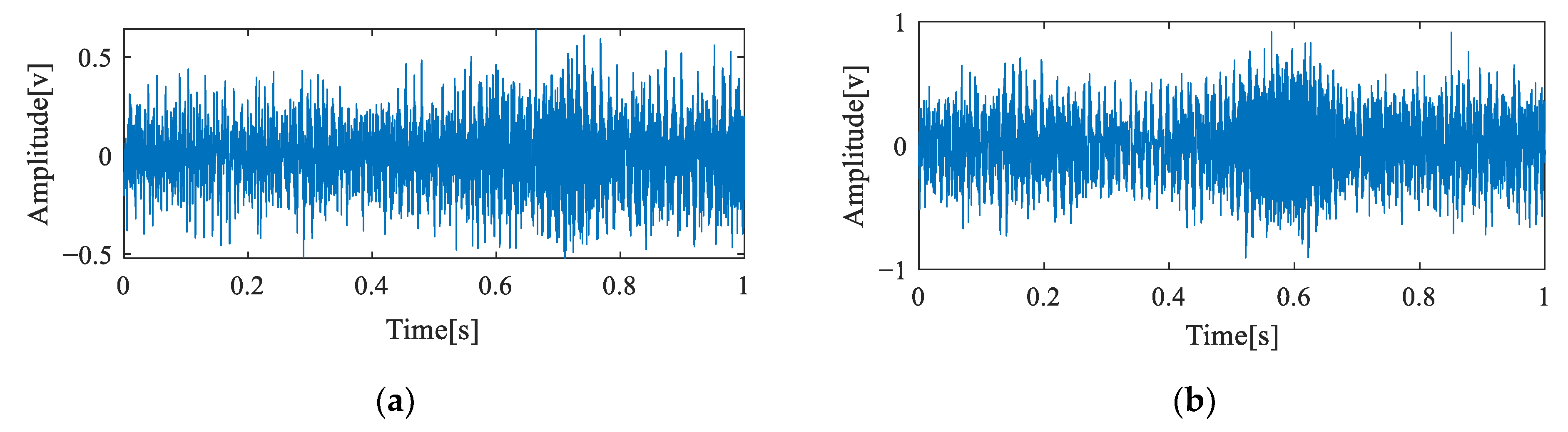 Sensors 23 04021 g004a Sensors 23 04021 g004a