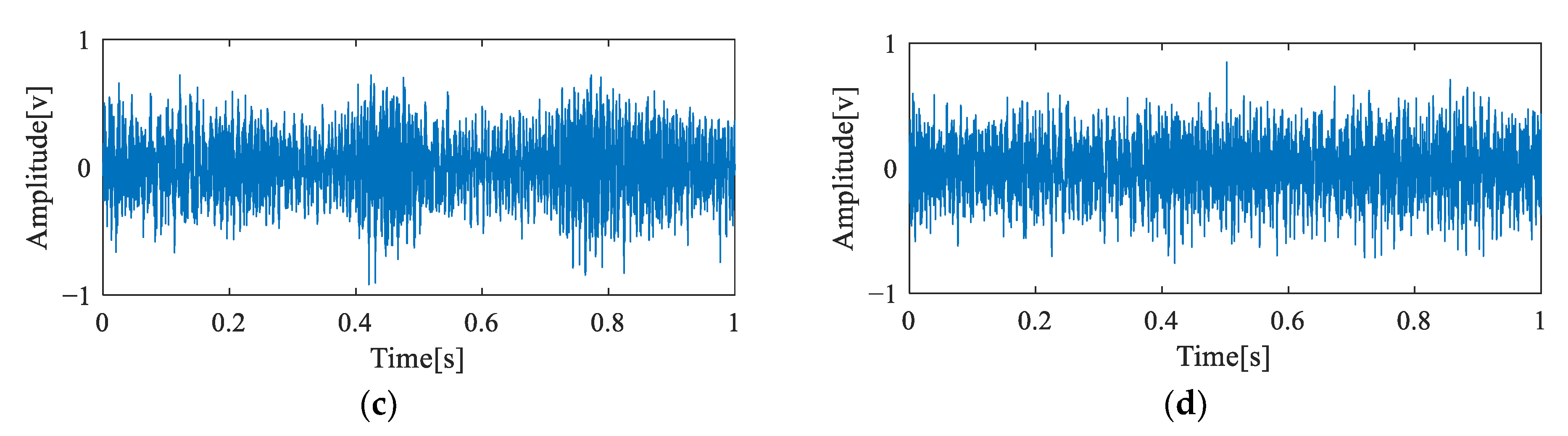 Sensors 23 04021 g004b Sensors 23 04021 g004b