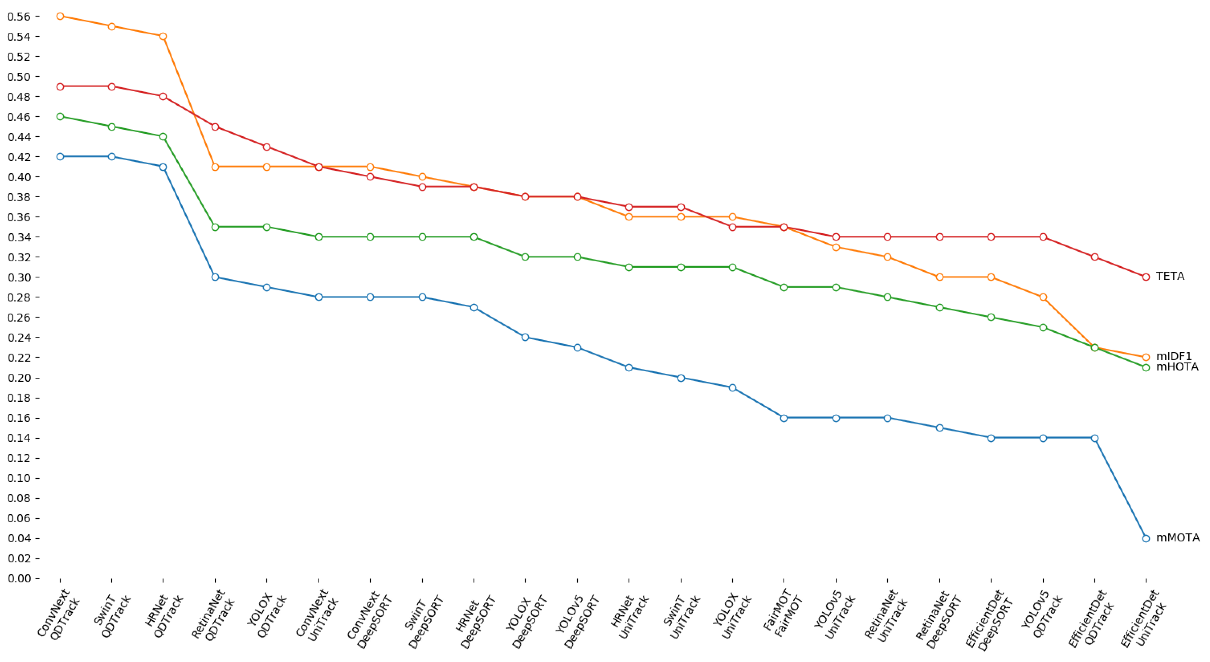 Sensors 23 04024 g004 Sensors 23 04024 g004