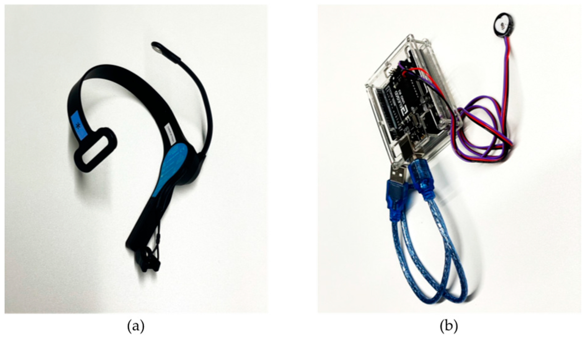 Sensors 23 04026 g001 Sensors 23 04026 g001