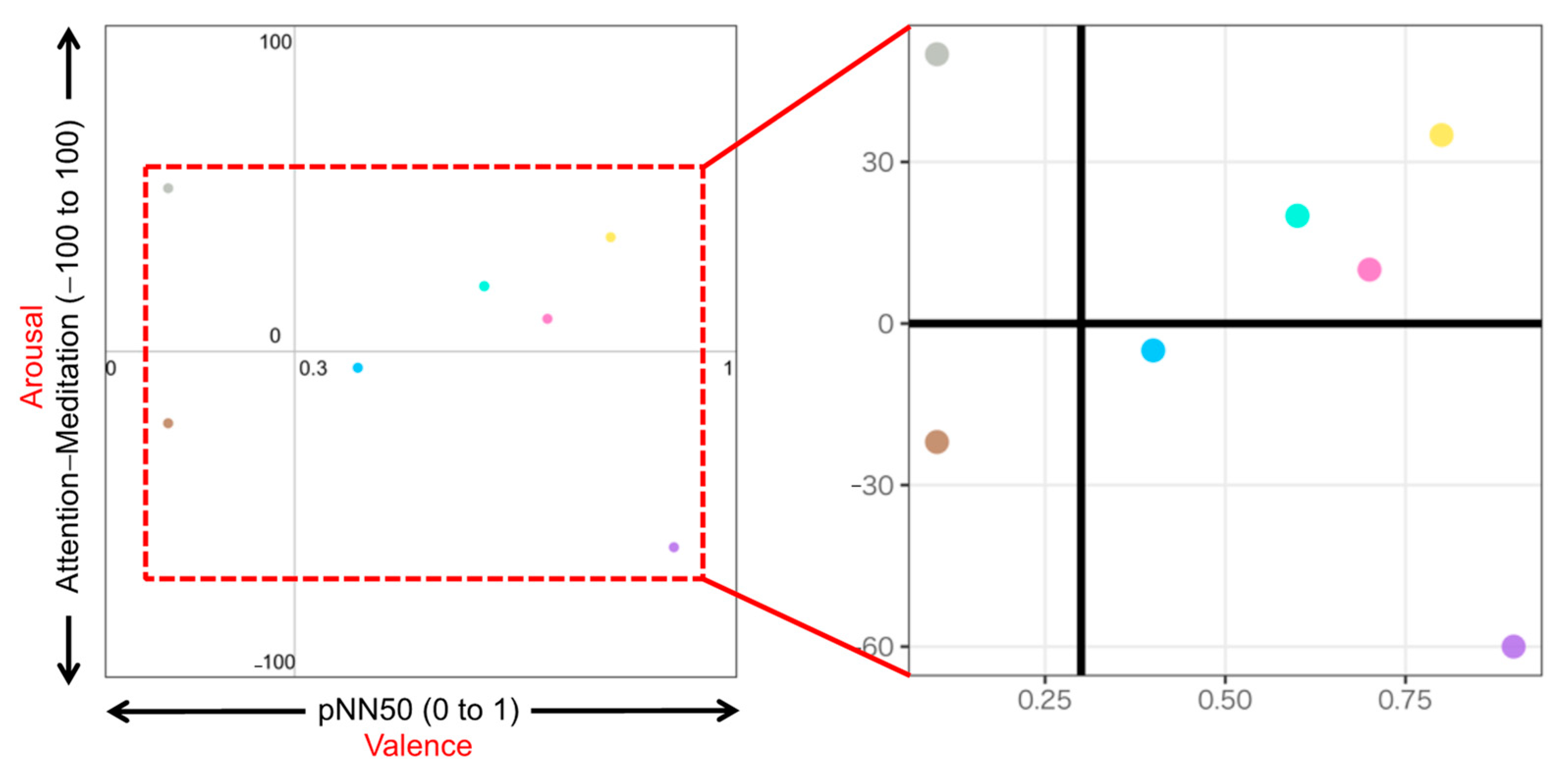 Sensors 23 04026 g004 Sensors 23 04026 g004