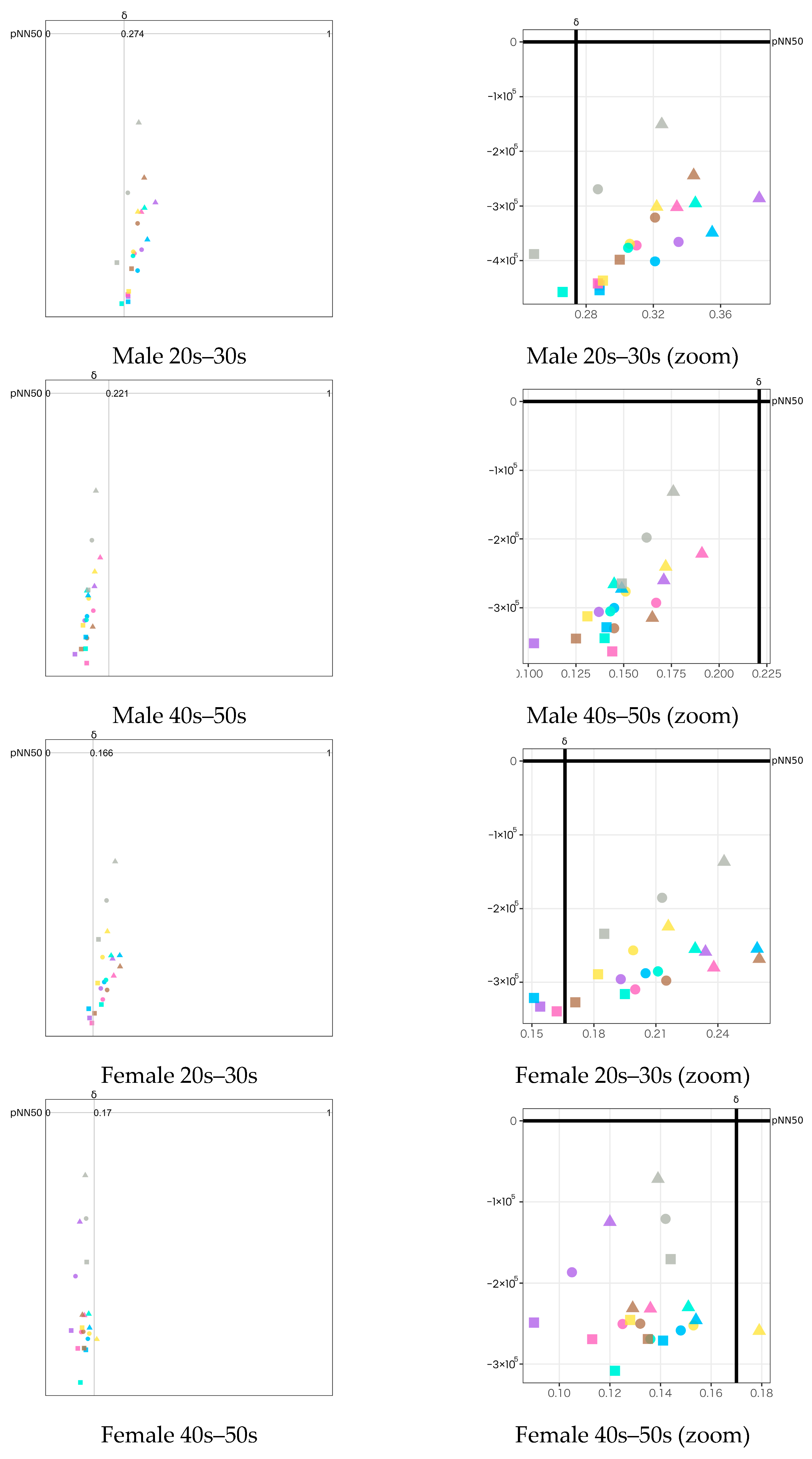 Sensors 23 04026 g013 Sensors 23 04026 g013