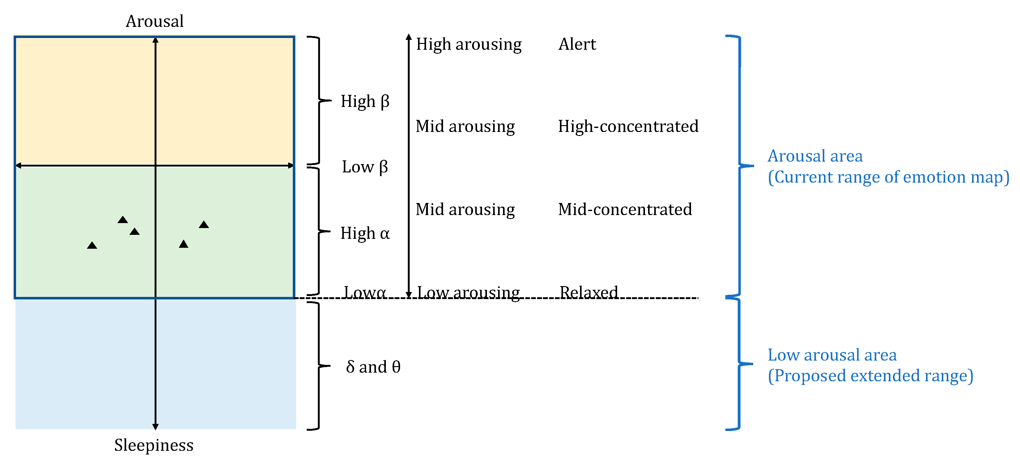 Sensors 23 04026 g014 Sensors 23 04026 g014