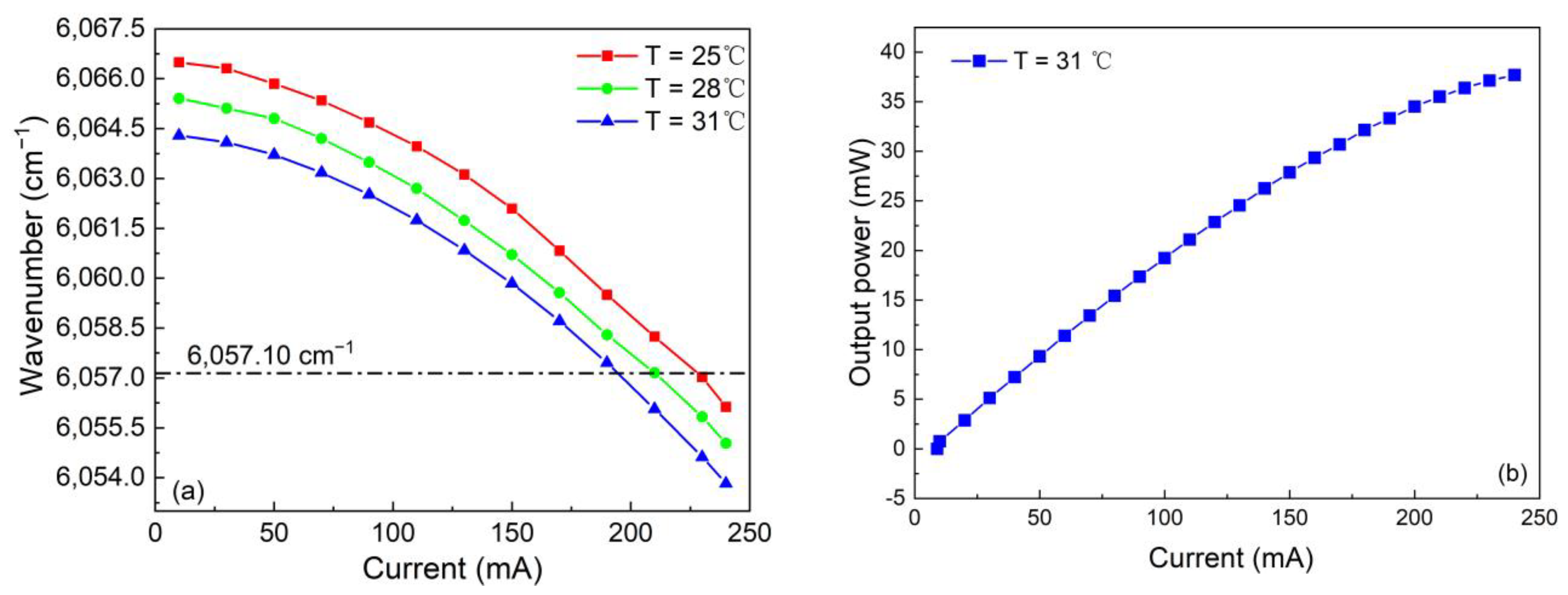 Sensors 23 04034 g003a Sensors 23 04034 g003a