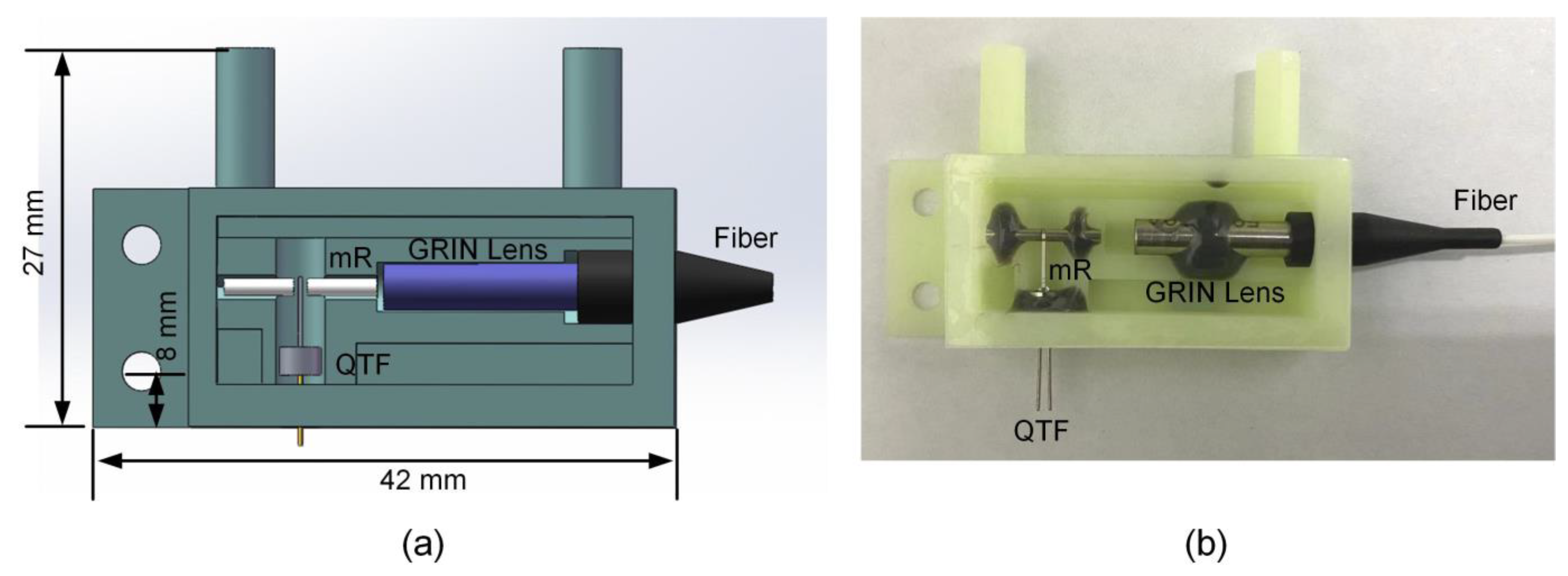 Sensors 23 04034 g004 Sensors 23 04034 g004
