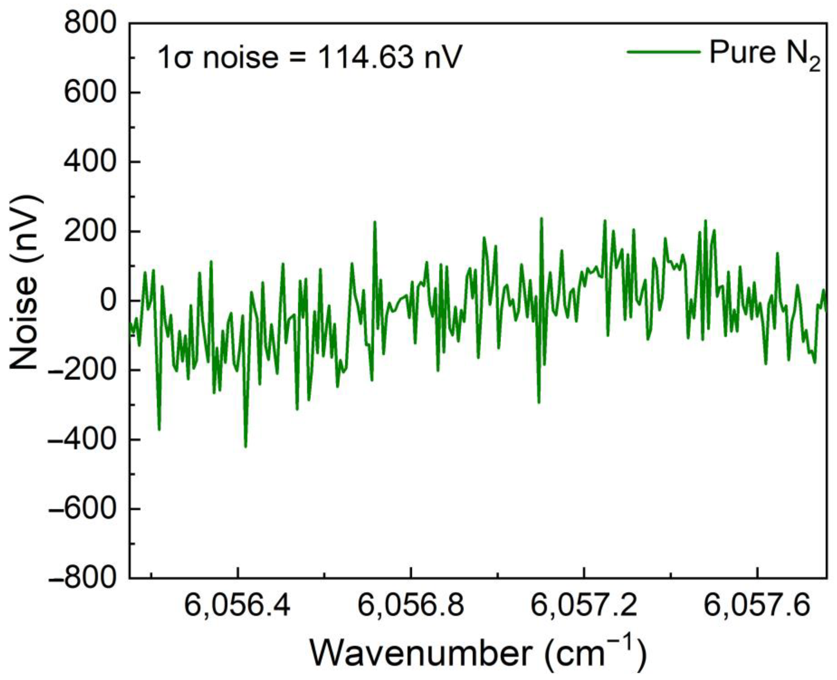 Sensors 23 04034 g010 Sensors 23 04034 g010