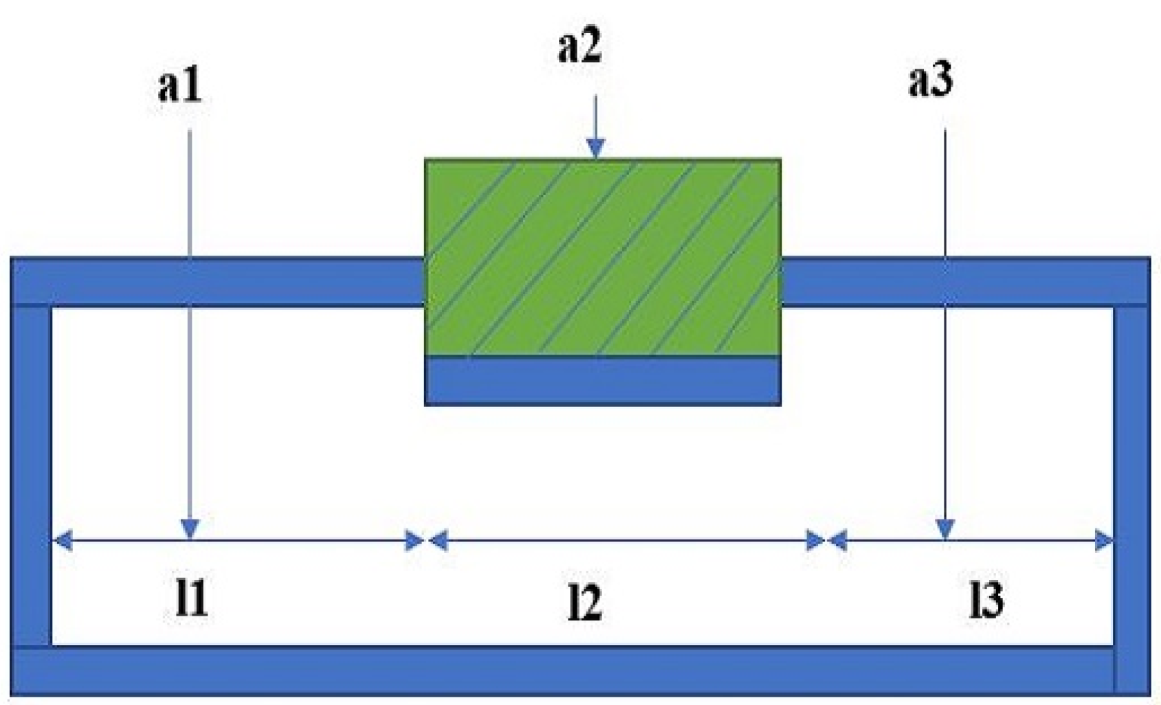 Sensors Free FullText Stretchable Sensors for Soft Robotic