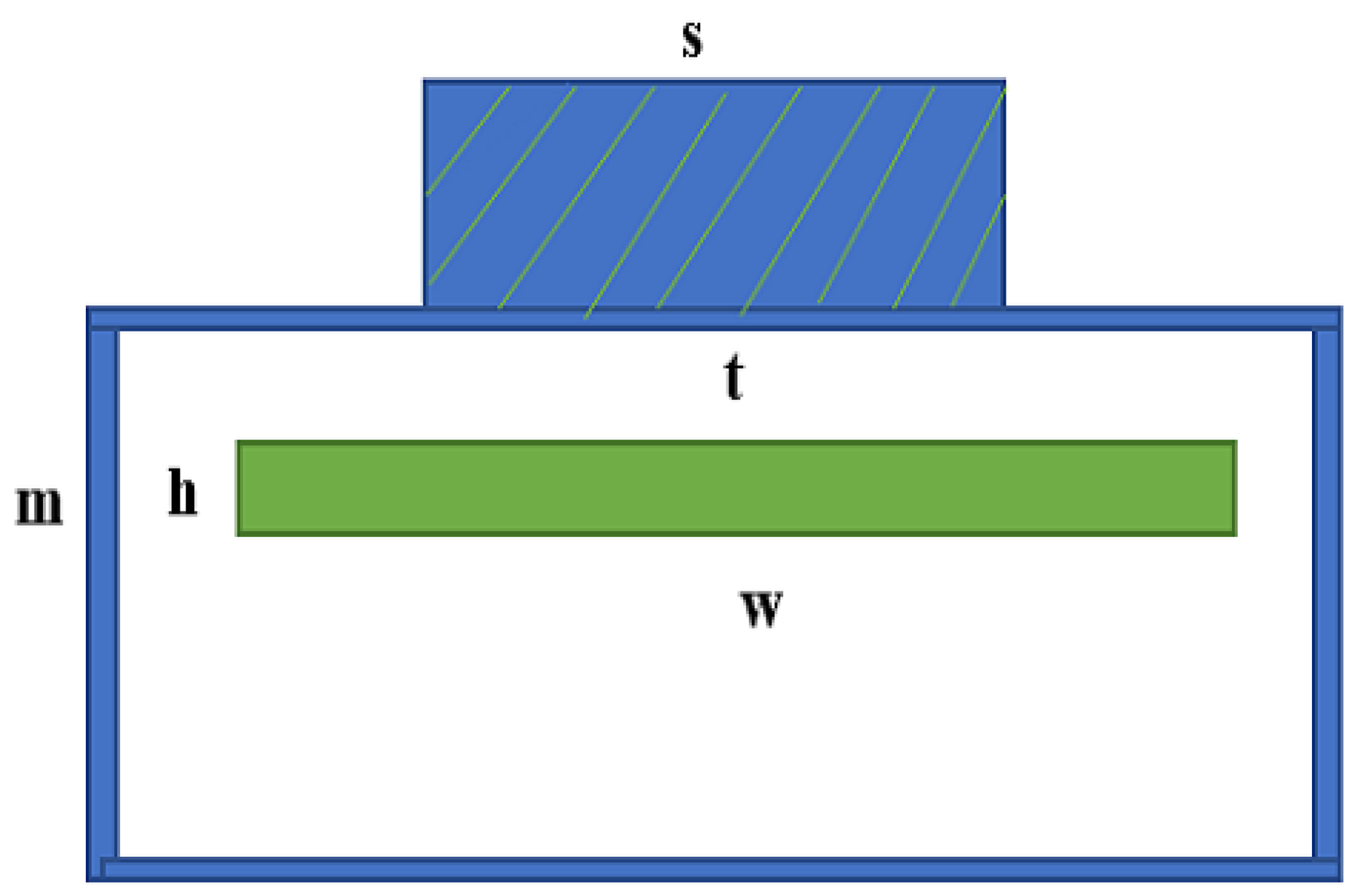 Sensors 23 04039 g002