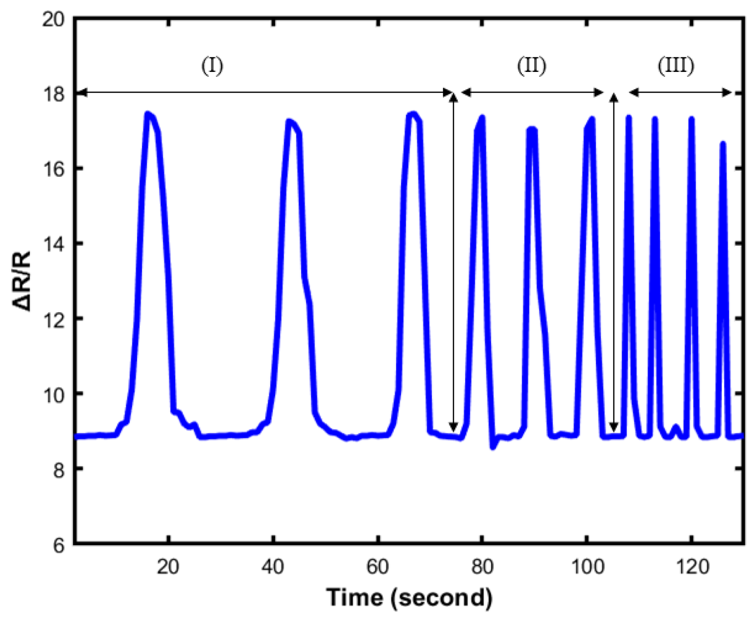 Sensors 23 04039 g012