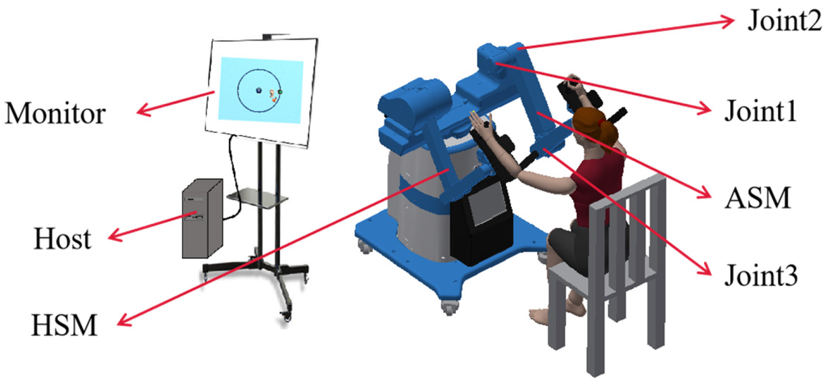 Sensors 23 04042 g001