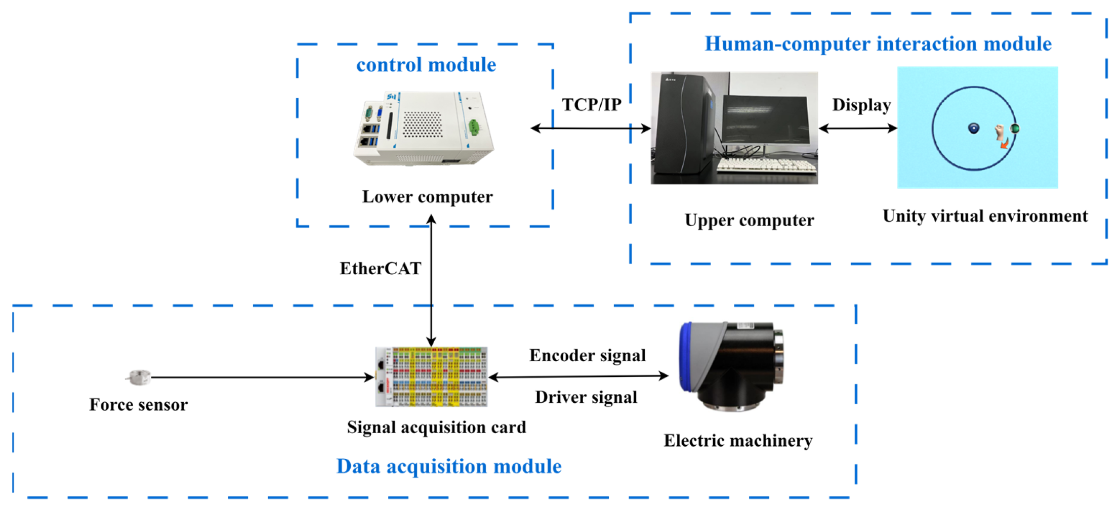Sensors 23 04042 g002