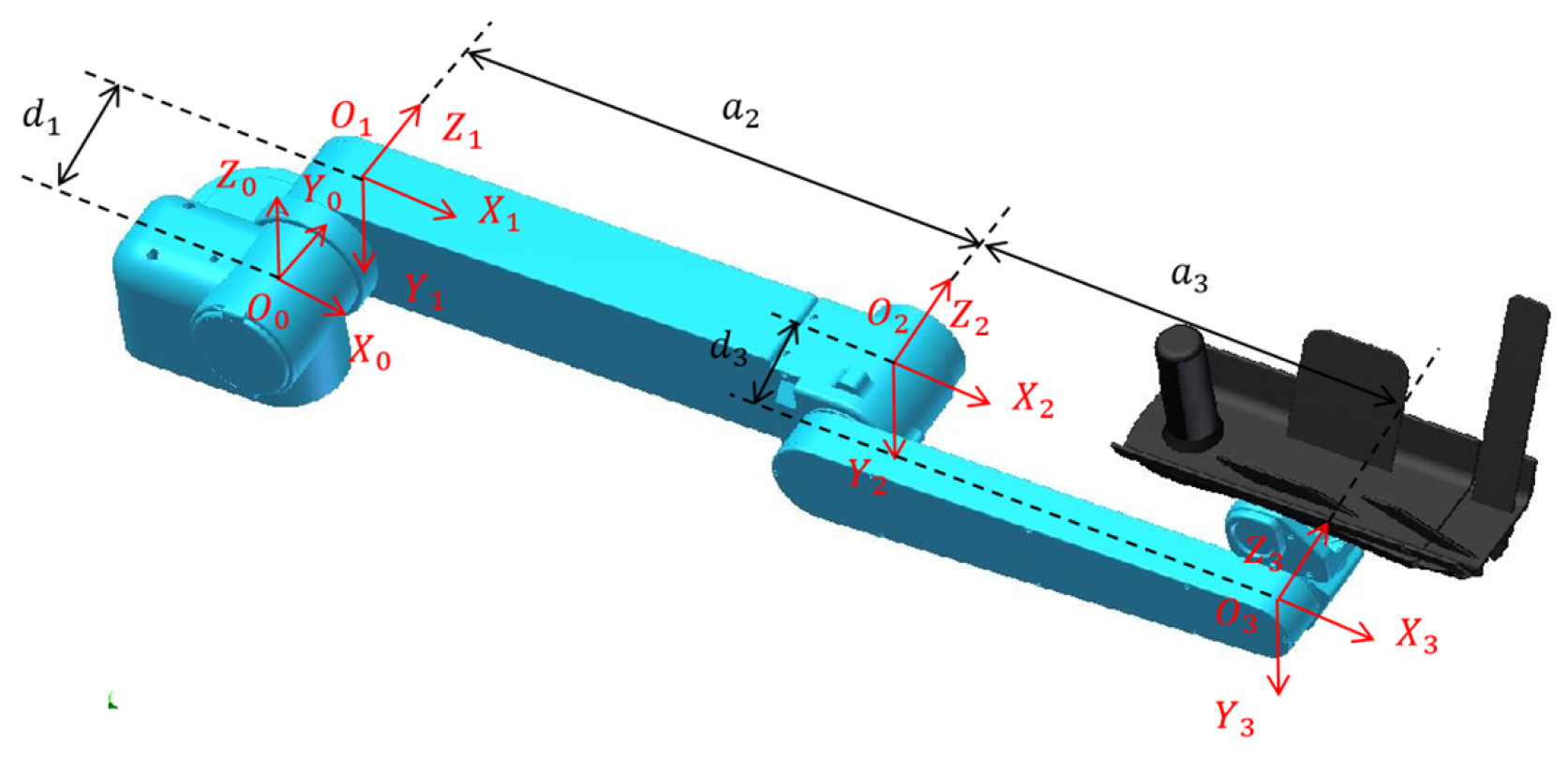 Sensors 23 04042 g003