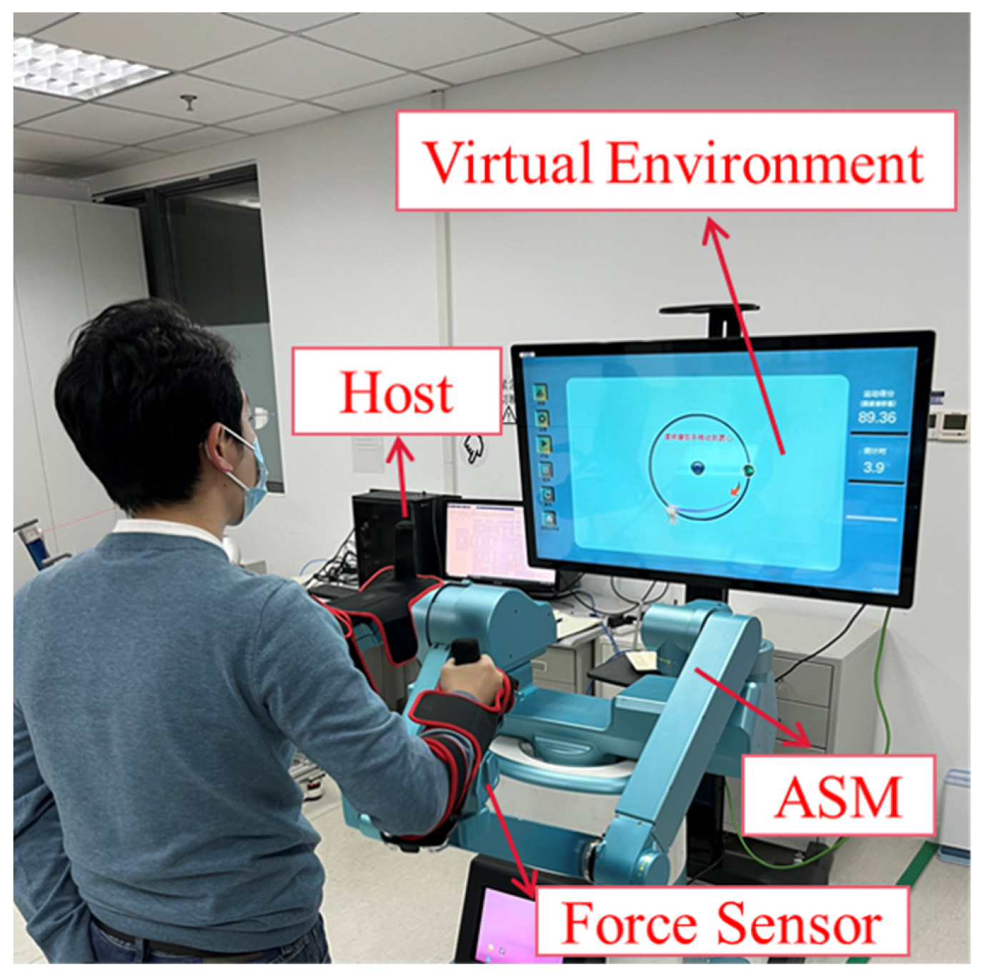 Sensors 23 04042 g011