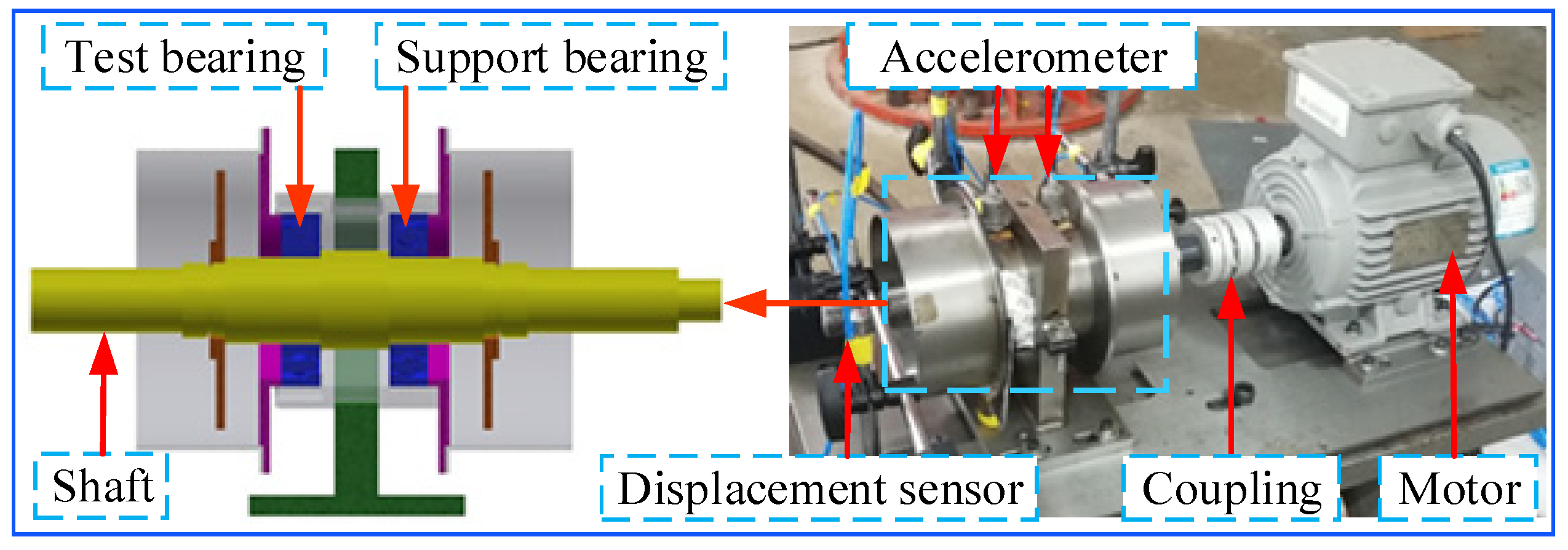 Sensors 23 04044 g004 550