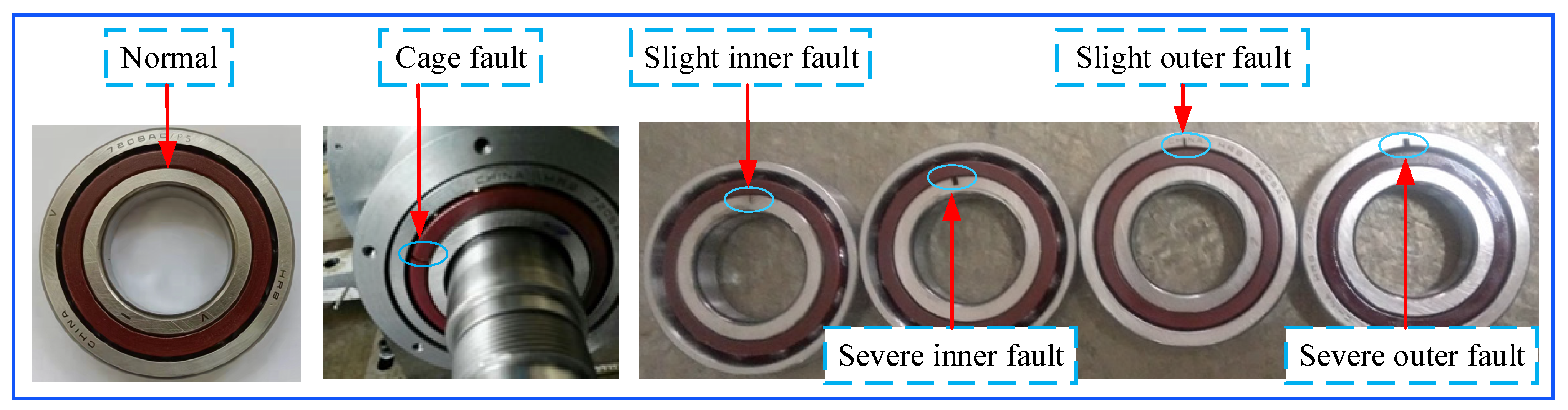 Sensors 23 04044 g005 550