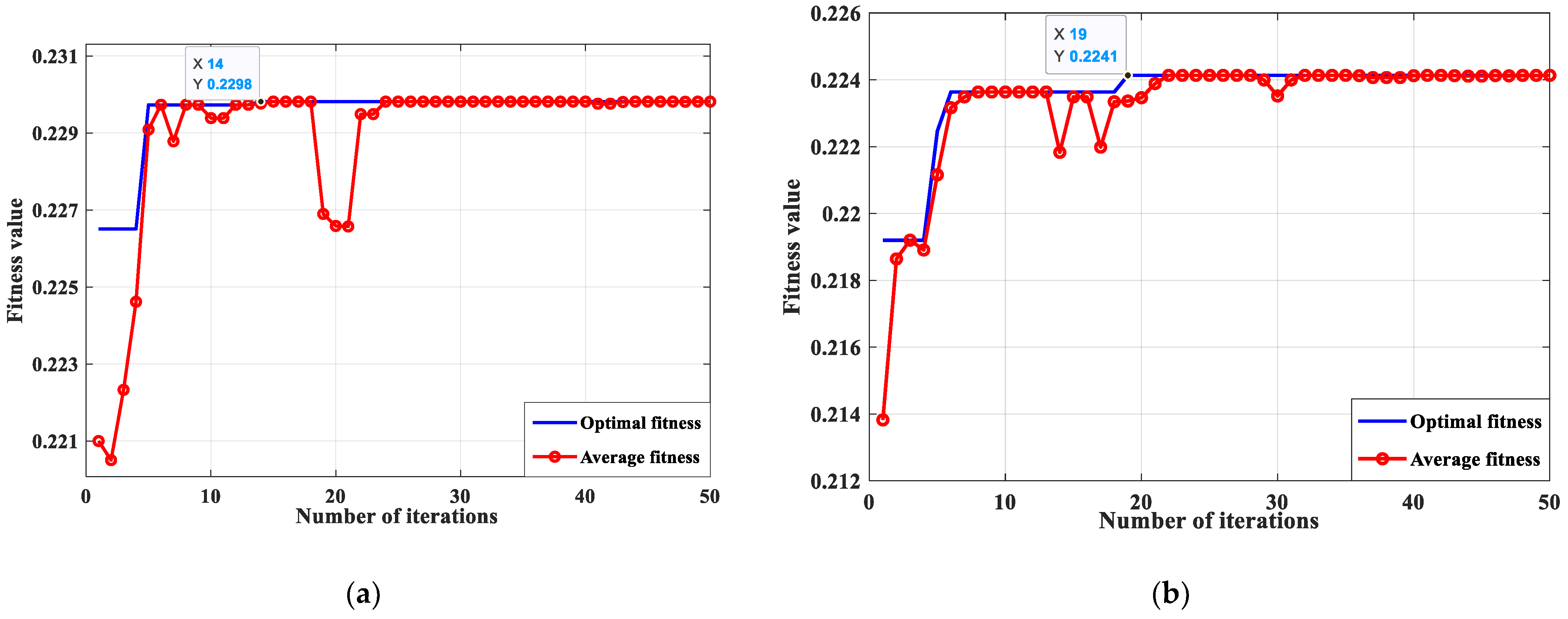 Sensors 23 04044 g009a 550