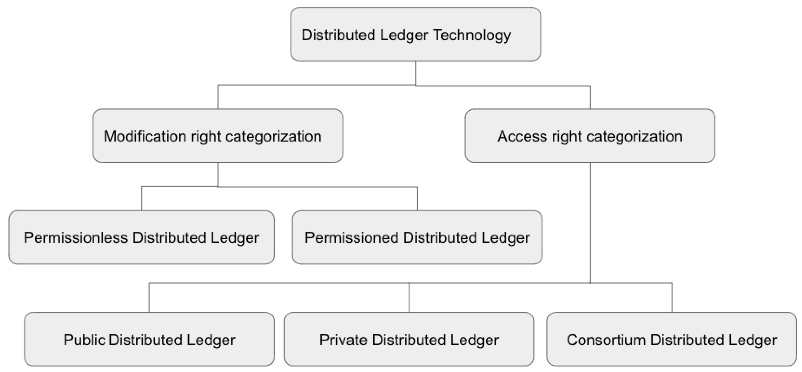 Sensors 23 04046 g001