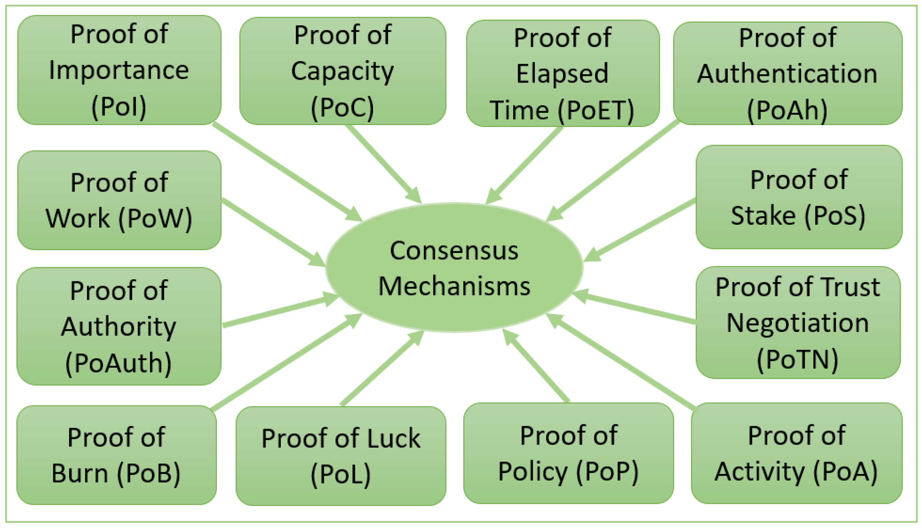 Sensors 23 04046 g002