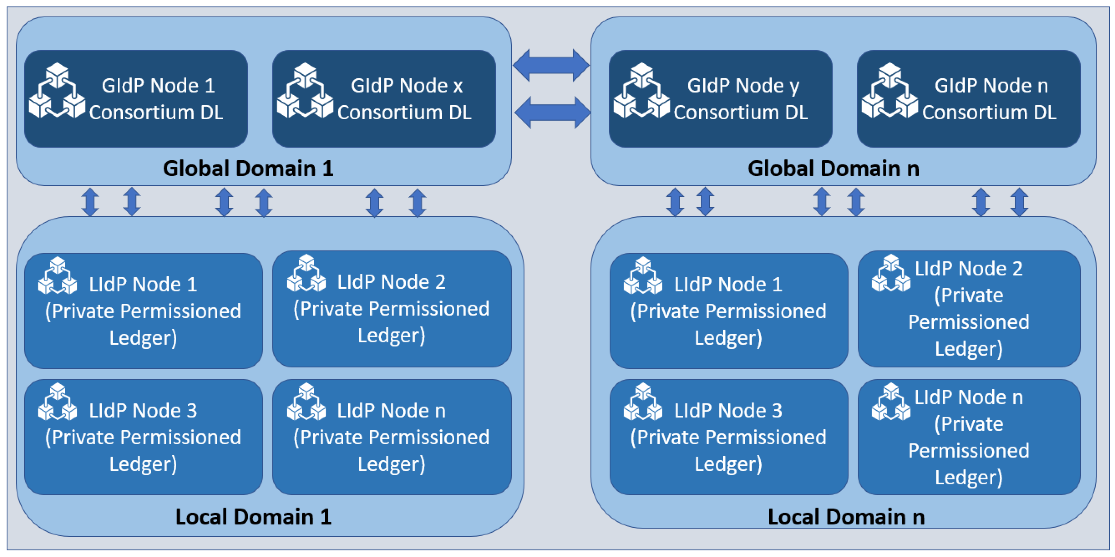 Sensors 23 04046 g004