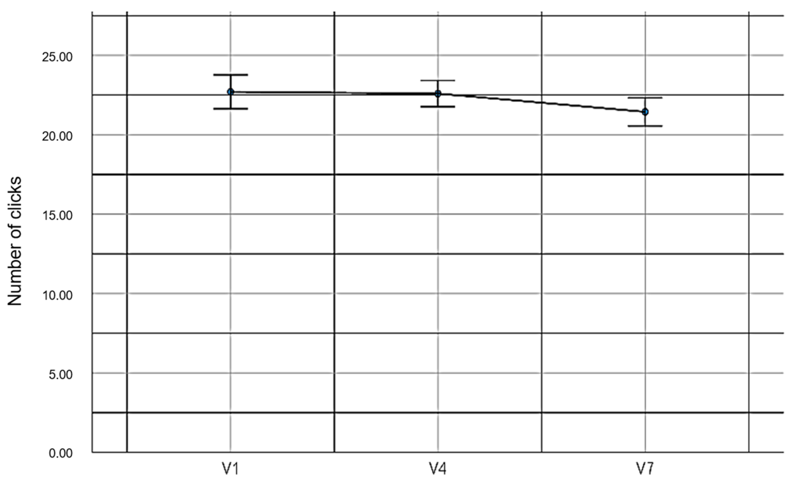 Sensors 23 04049 g008