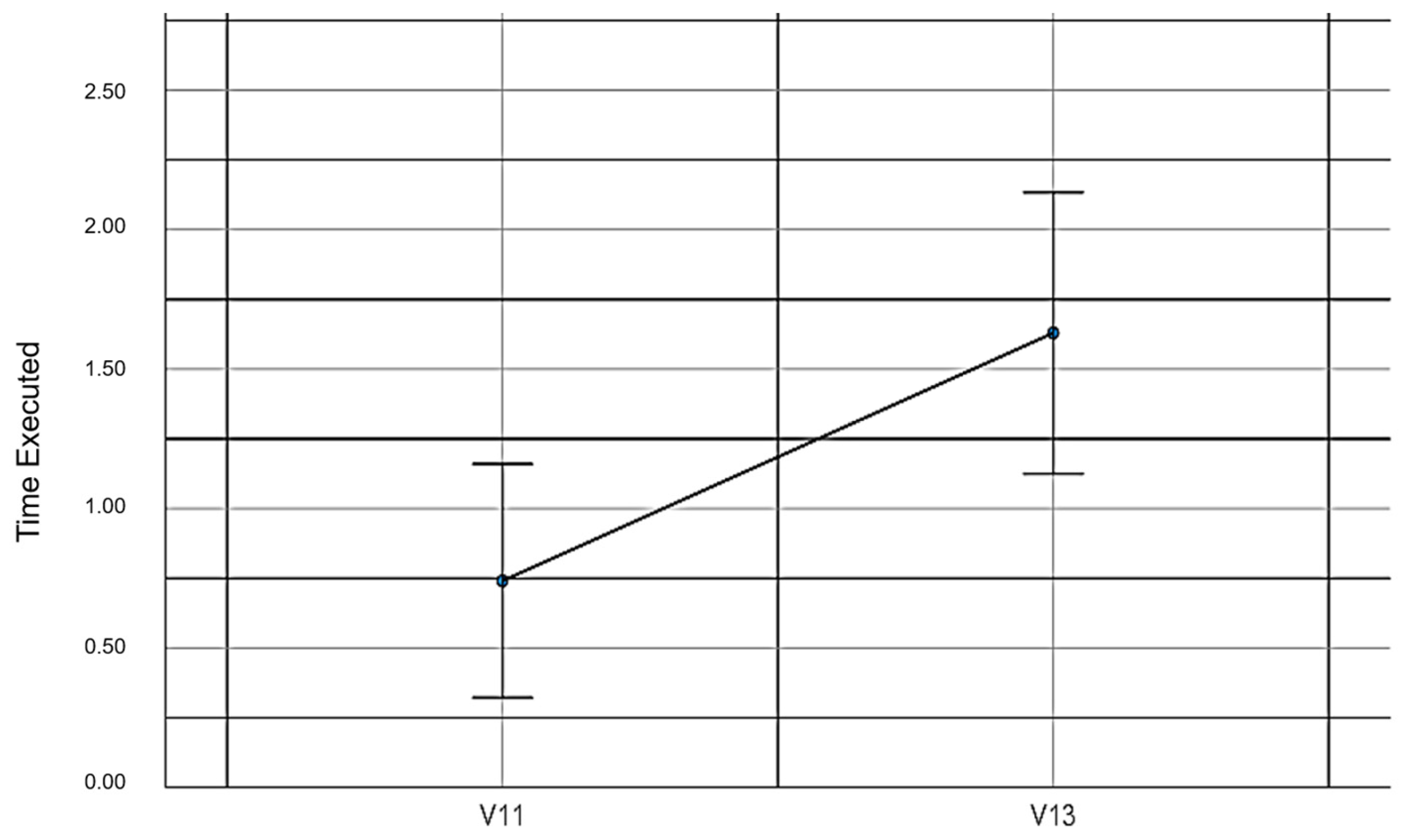 Sensors 23 04049 g012