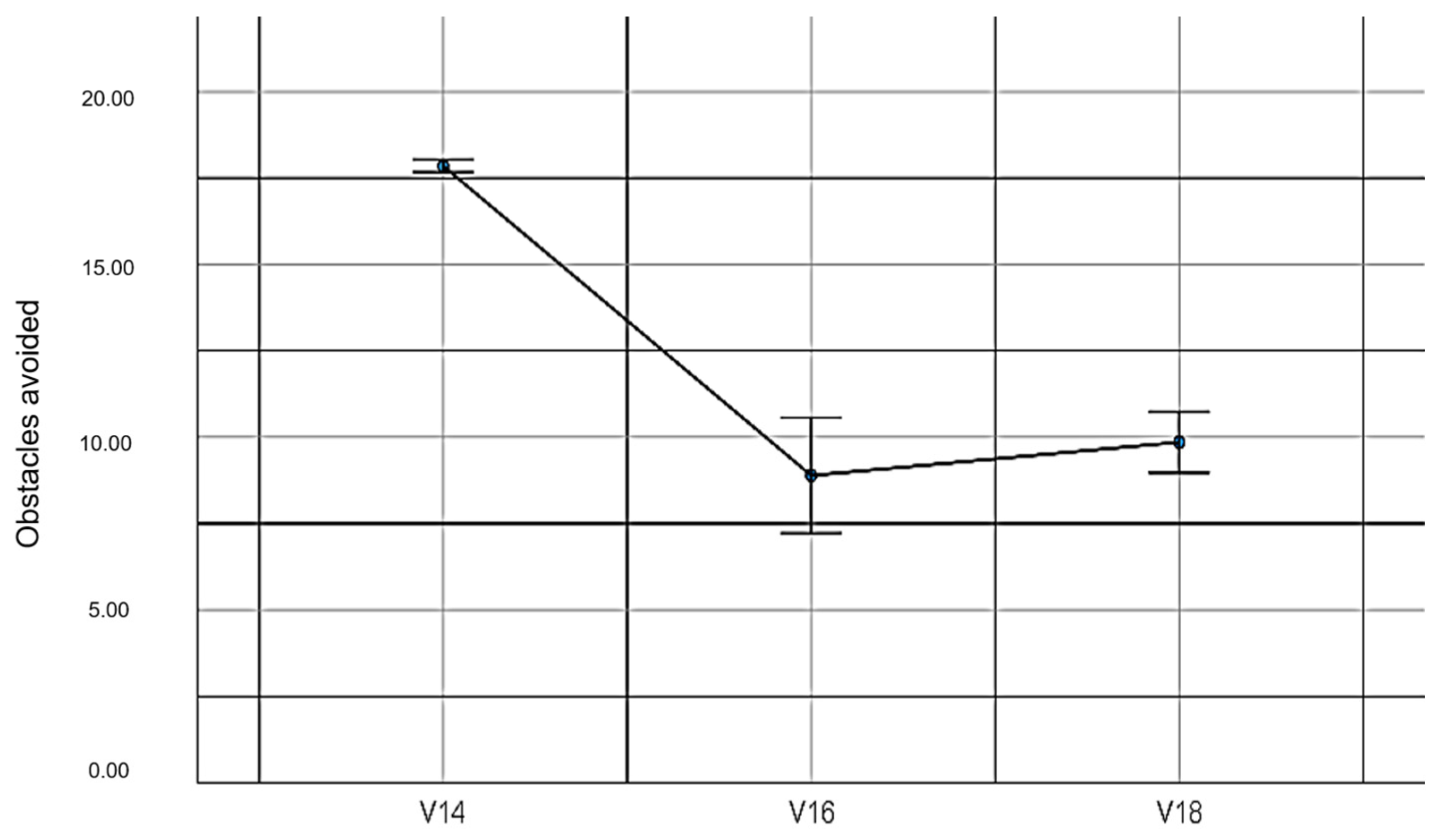 Sensors 23 04049 g013