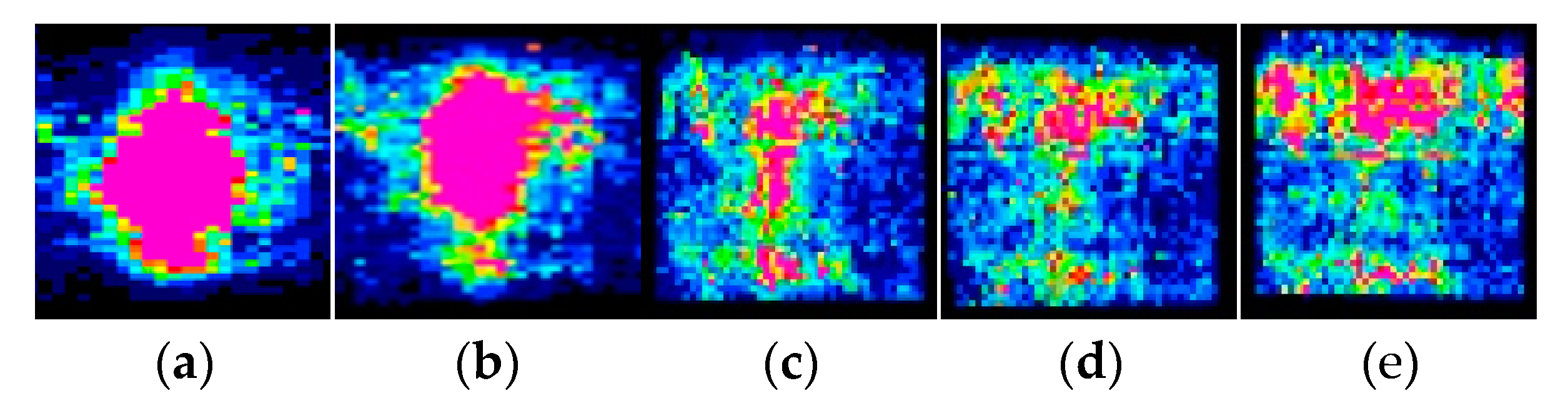 Sensors 23 04050 g006