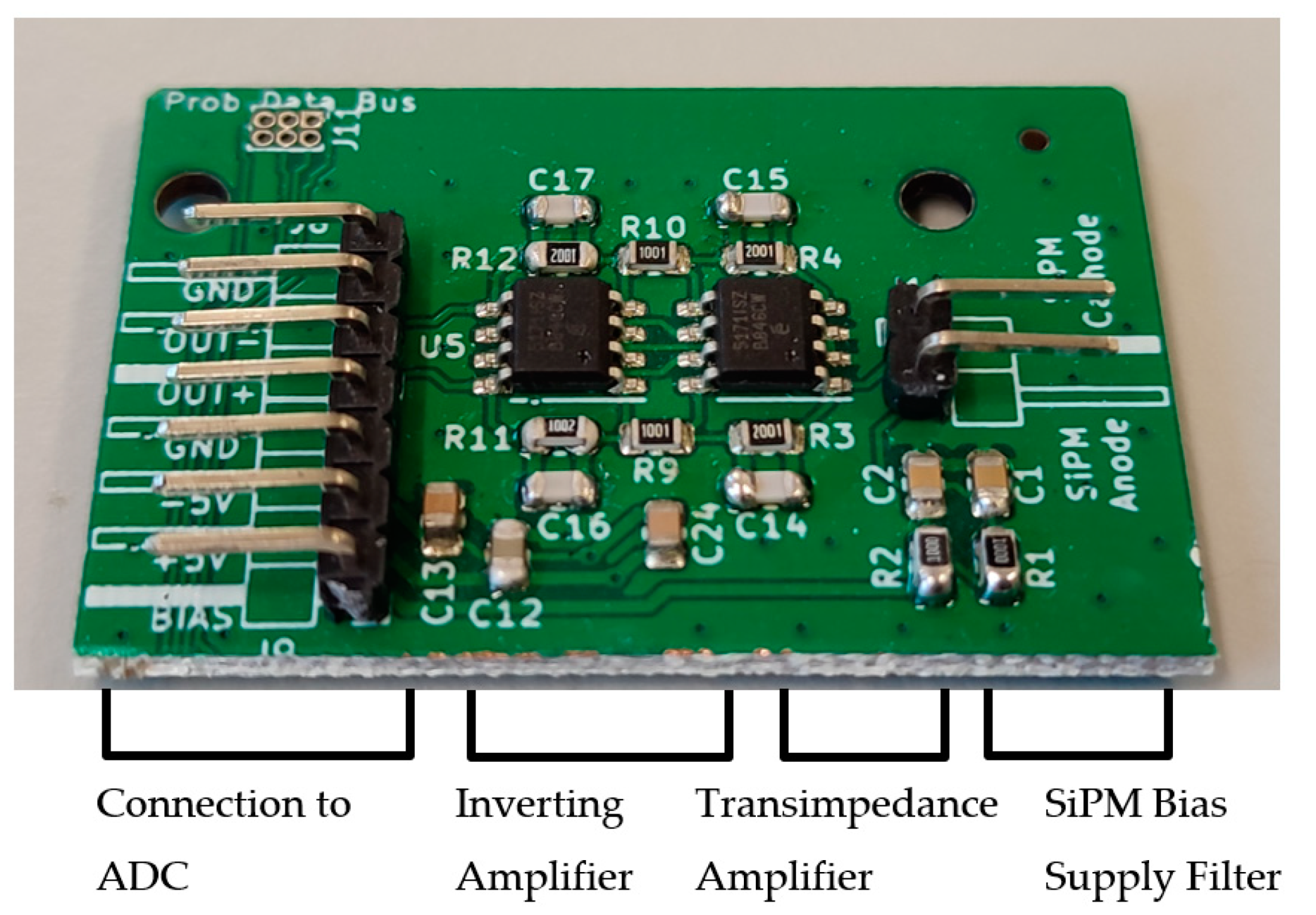 Sensors 23 04053 g003