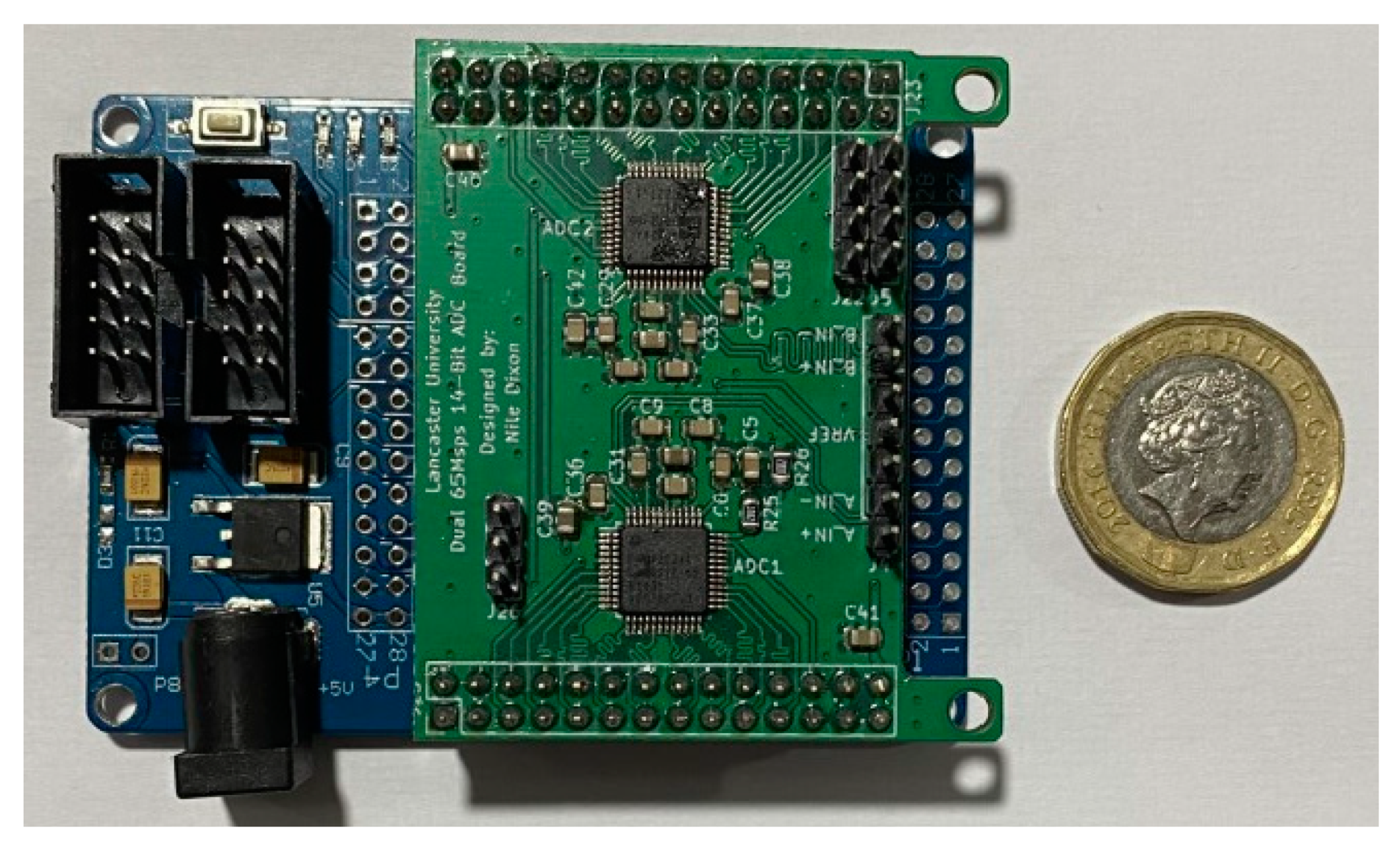 Sensors 23 04053 g009