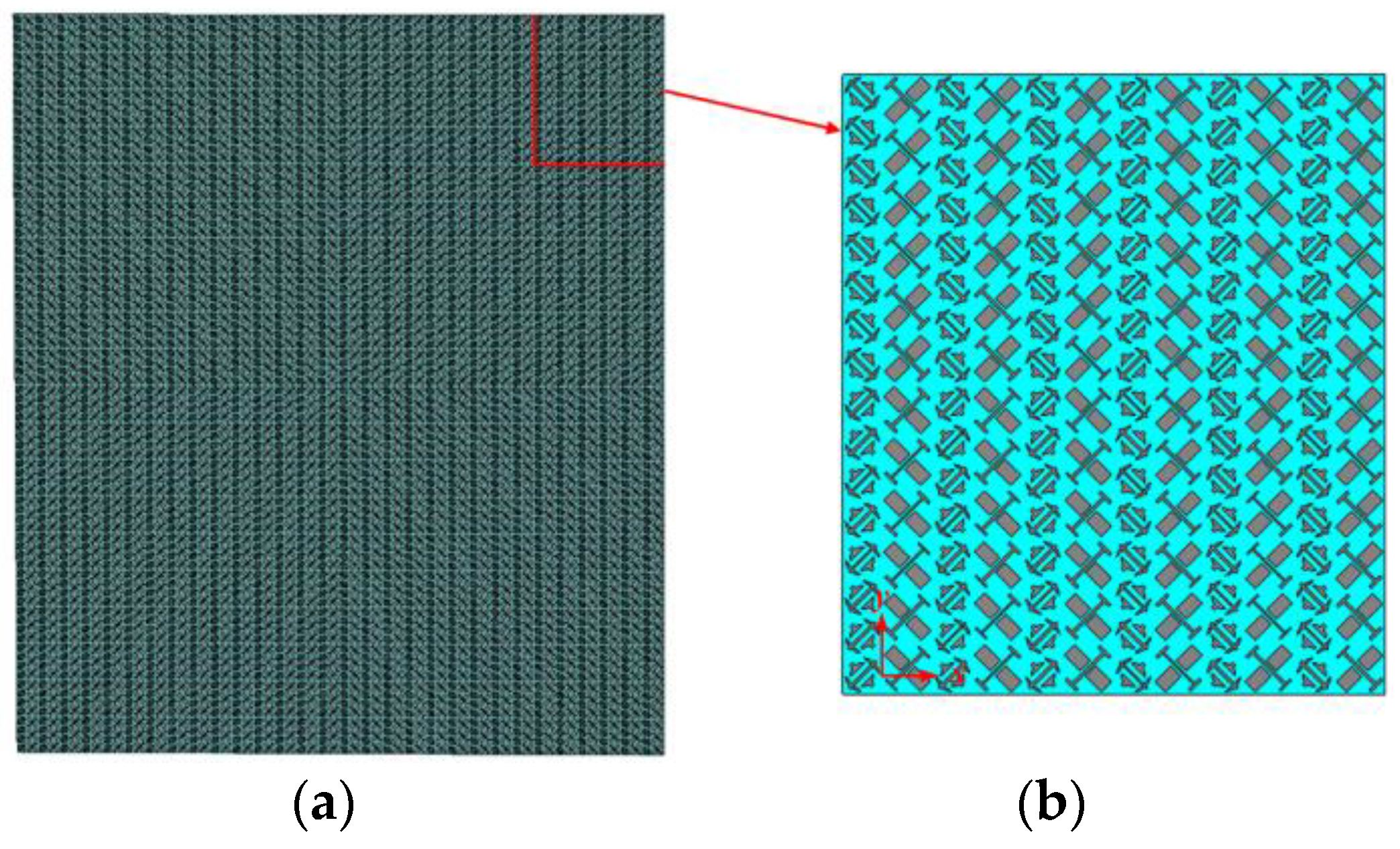 Sensors 23 04054 g005