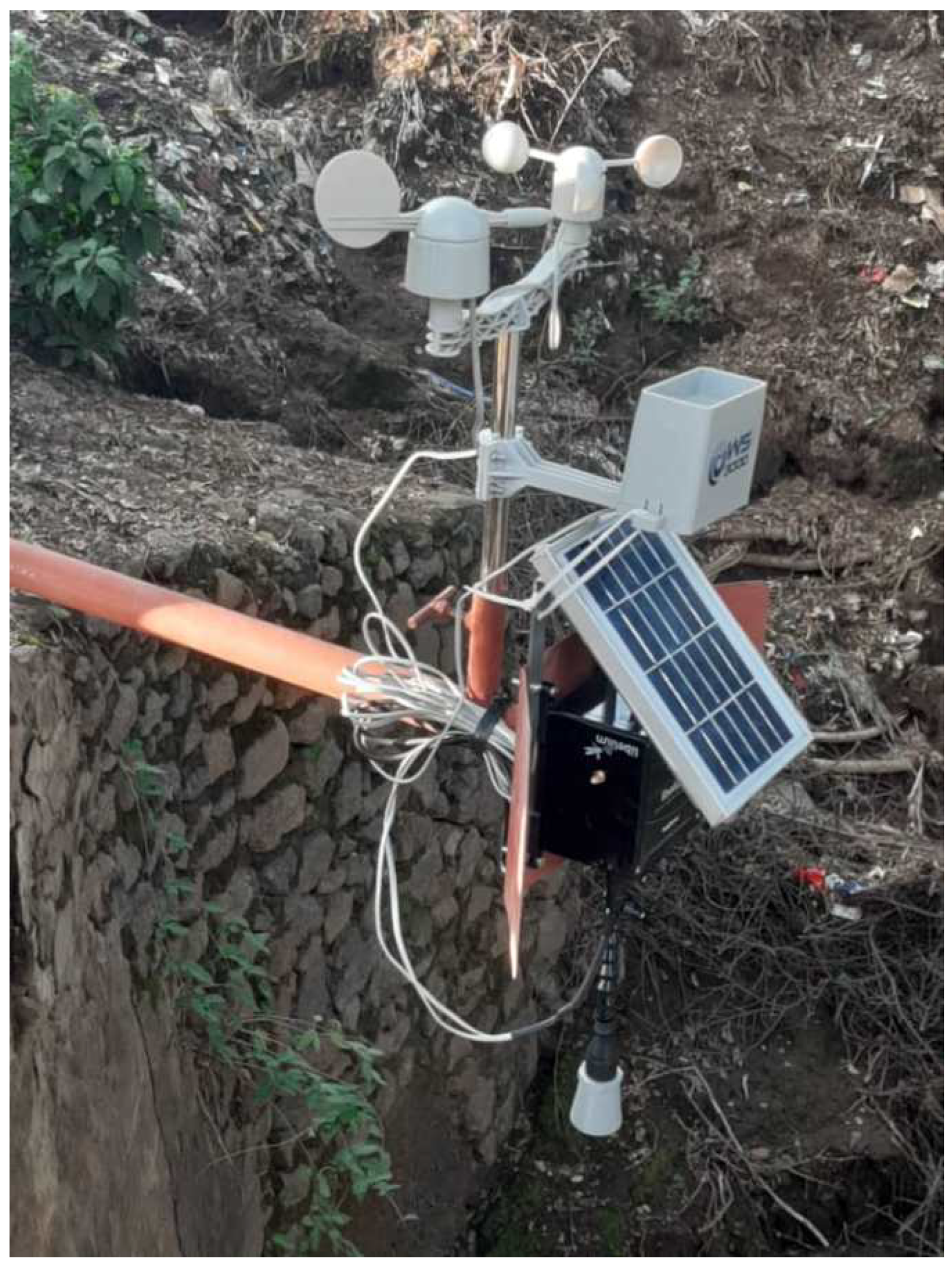 Sensors 23 04055 g004