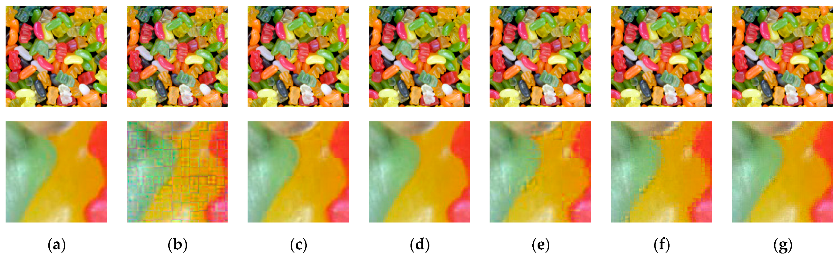 Sensors 23 04057 g010a