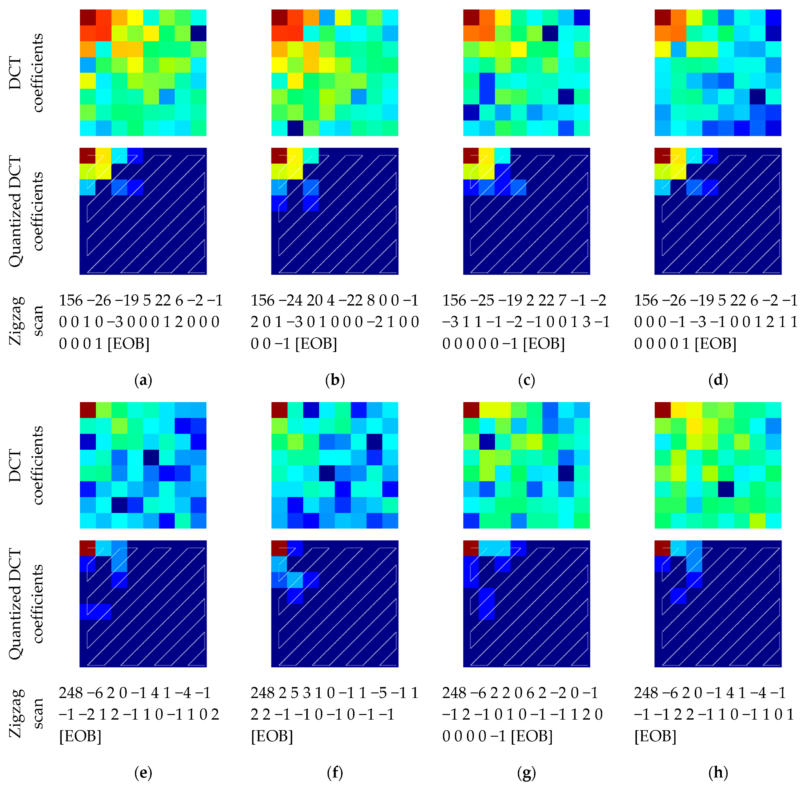 Sensors 23 04057 g012