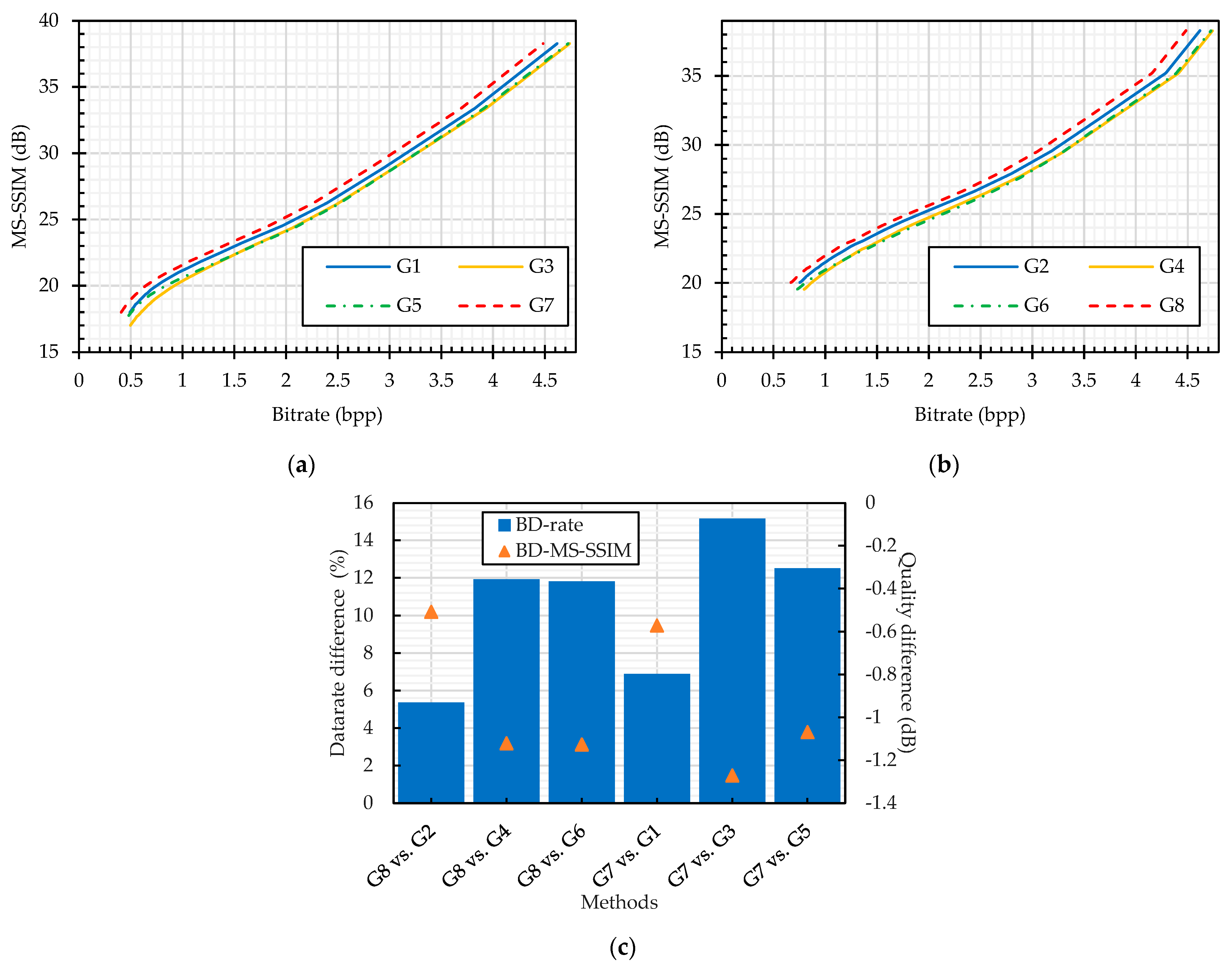 Sensors 23 04057 g019