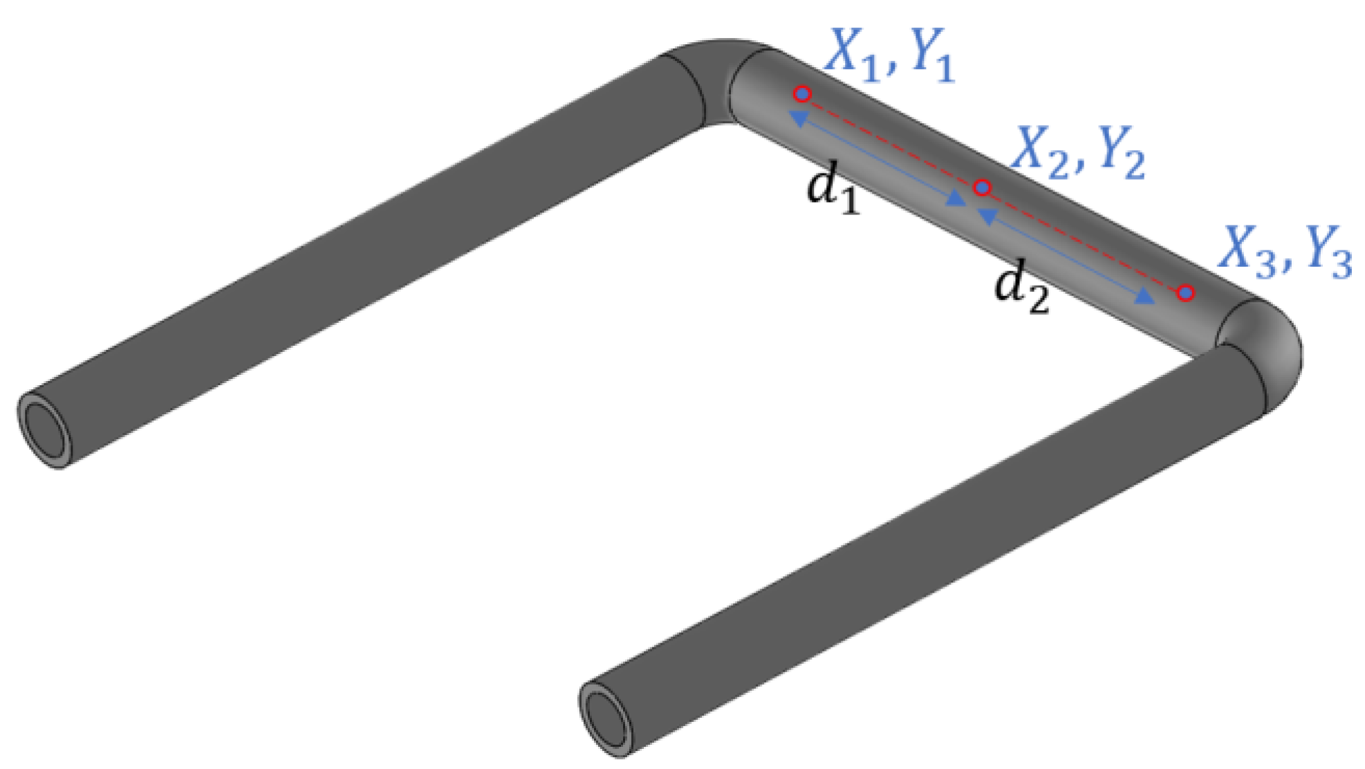 Sensors 23 04062 g002 Sensors 23 04062 g002