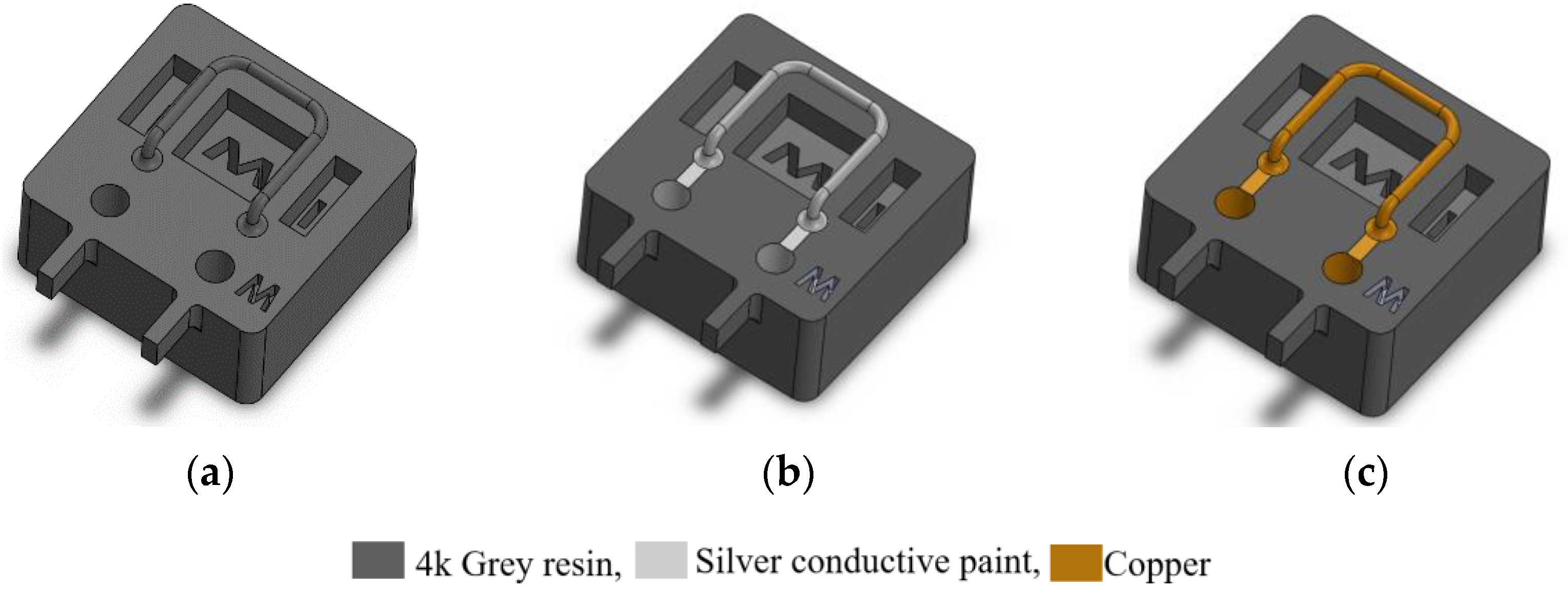 Sensors 23 04062 g003 Sensors 23 04062 g003